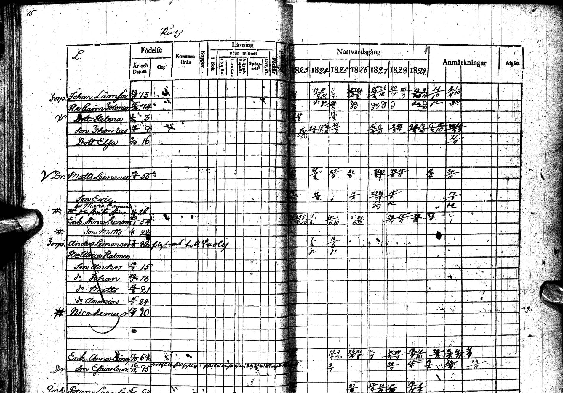 [ ../kirjat/Kirkonkirjat/paltamo/rippikirja_1823-1831_ik183-184/kuvat/20.jpg ]