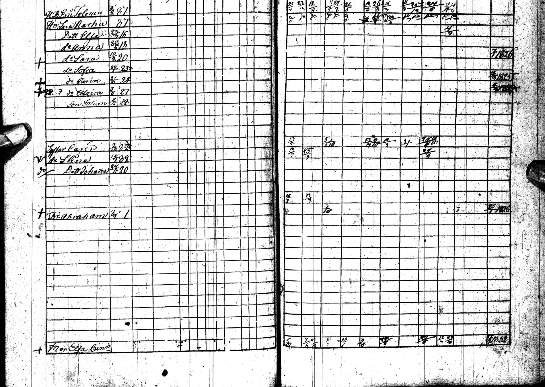 [ ../kirjat/Kirkonkirjat/paltamo/rippikirja_1823-1831_ik183-184/kuvat/202.jpg ]