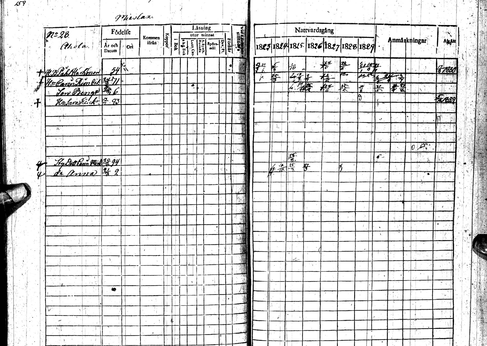 [ ../kirjat/Kirkonkirjat/paltamo/rippikirja_1823-1831_ik183-184/kuvat/205.jpg ]