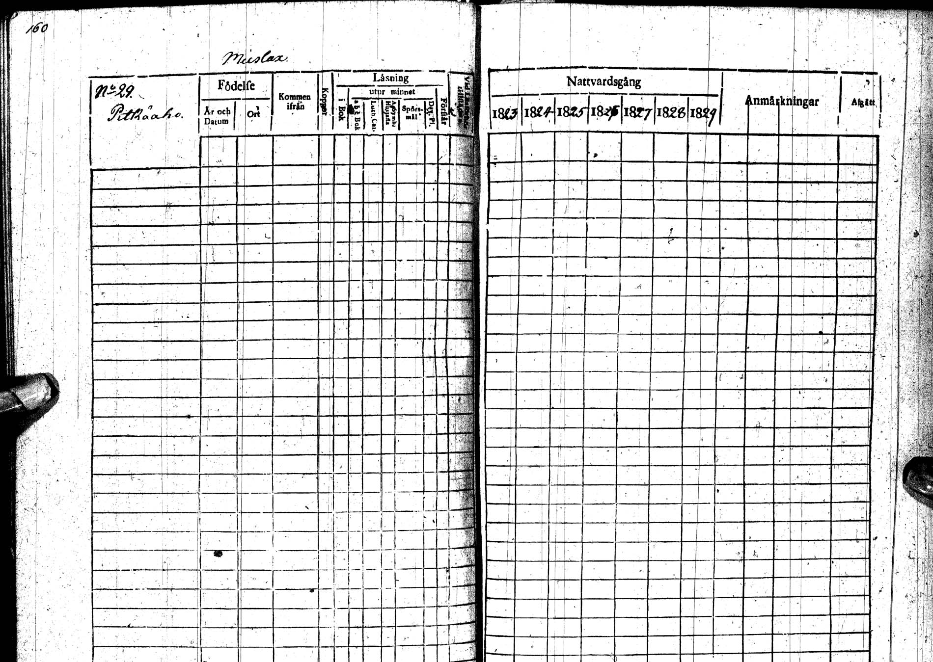 [ ../kirjat/Kirkonkirjat/paltamo/rippikirja_1823-1831_ik183-184/kuvat/206.jpg ]