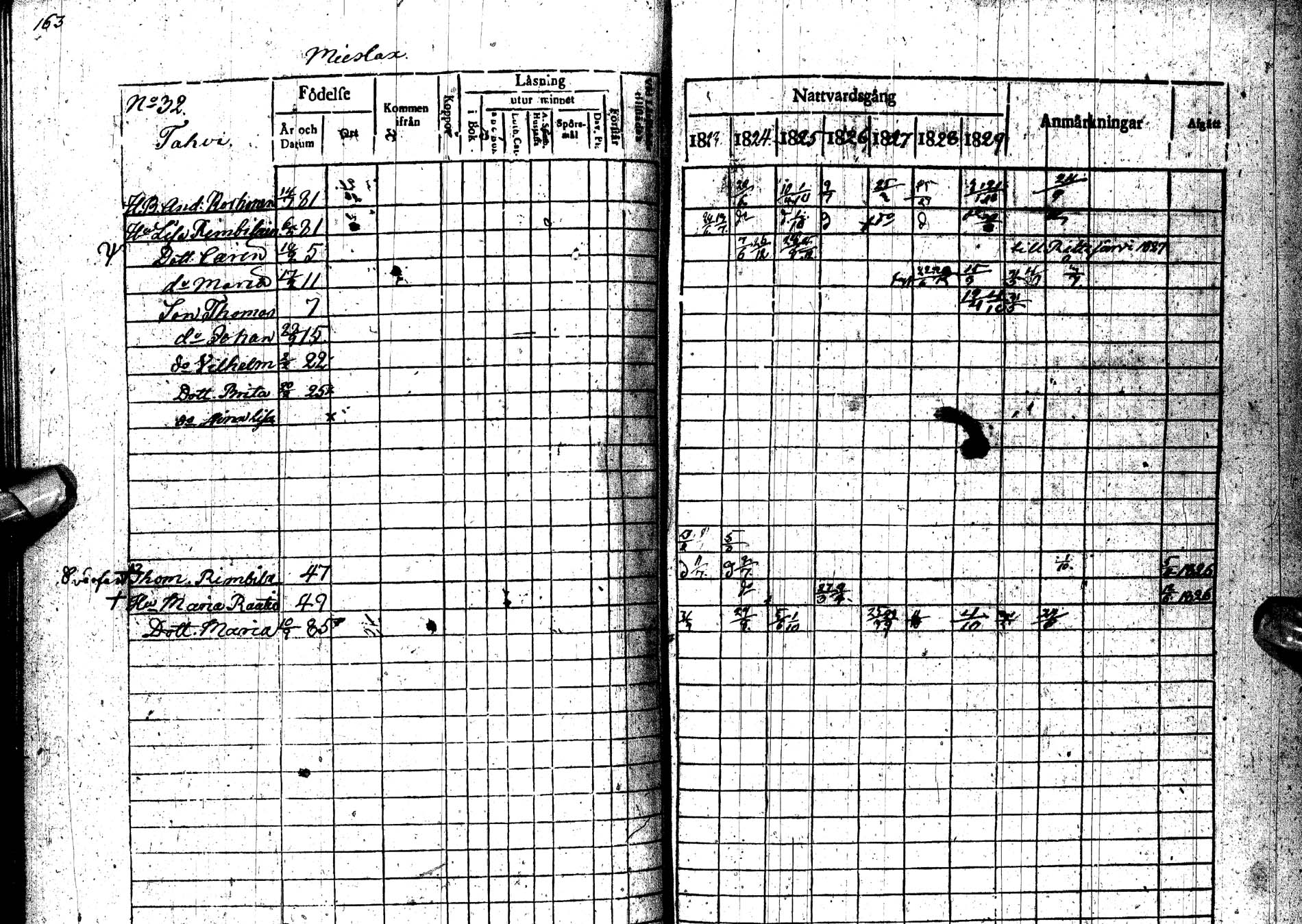 [ ../kirjat/Kirkonkirjat/paltamo/rippikirja_1823-1831_ik183-184/kuvat/210.jpg ]