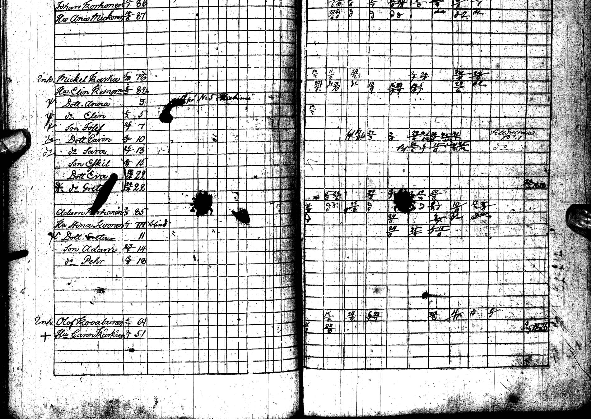 [ ../kirjat/Kirkonkirjat/paltamo/rippikirja_1823-1831_ik183-184/kuvat/213.jpg ]