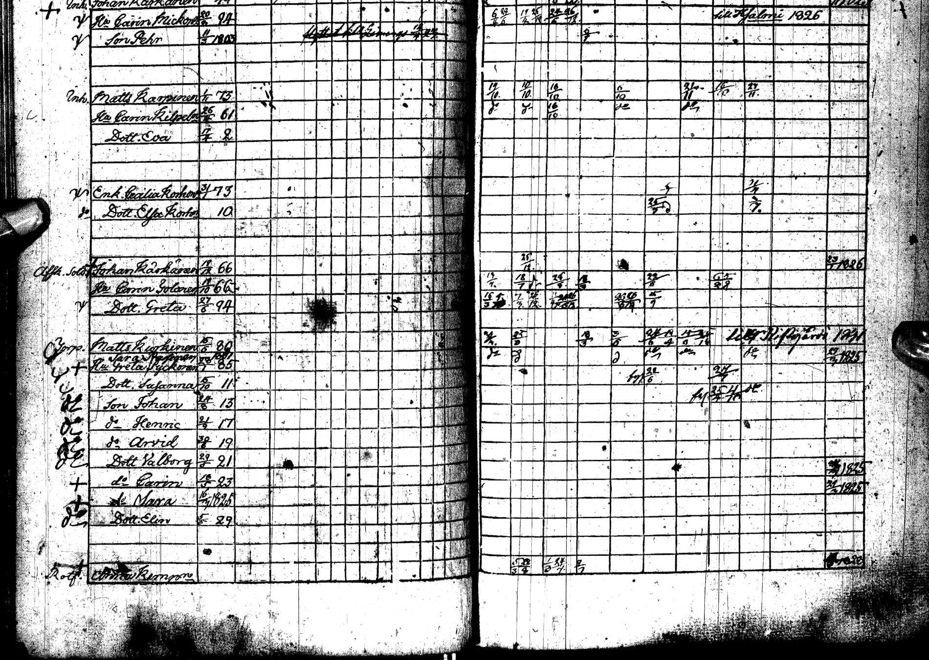 [ ../kirjat/Kirkonkirjat/paltamo/rippikirja_1823-1831_ik183-184/kuvat/215.jpg ]