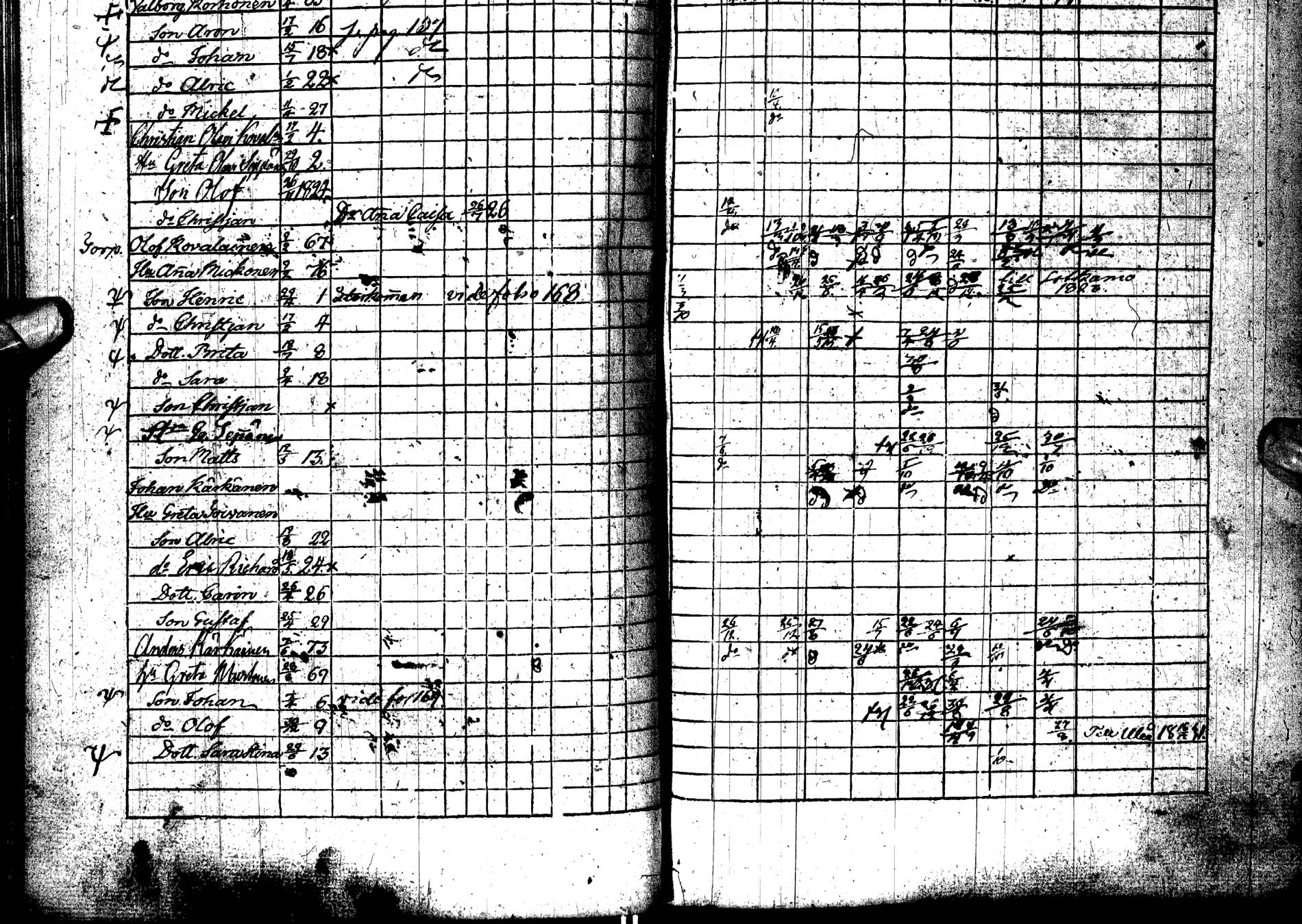 [ ../kirjat/Kirkonkirjat/paltamo/rippikirja_1823-1831_ik183-184/kuvat/217.jpg ]