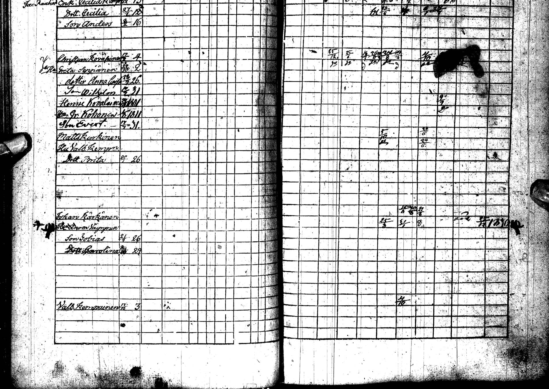 [ ../kirjat/Kirkonkirjat/paltamo/rippikirja_1823-1831_ik183-184/kuvat/219.jpg ]