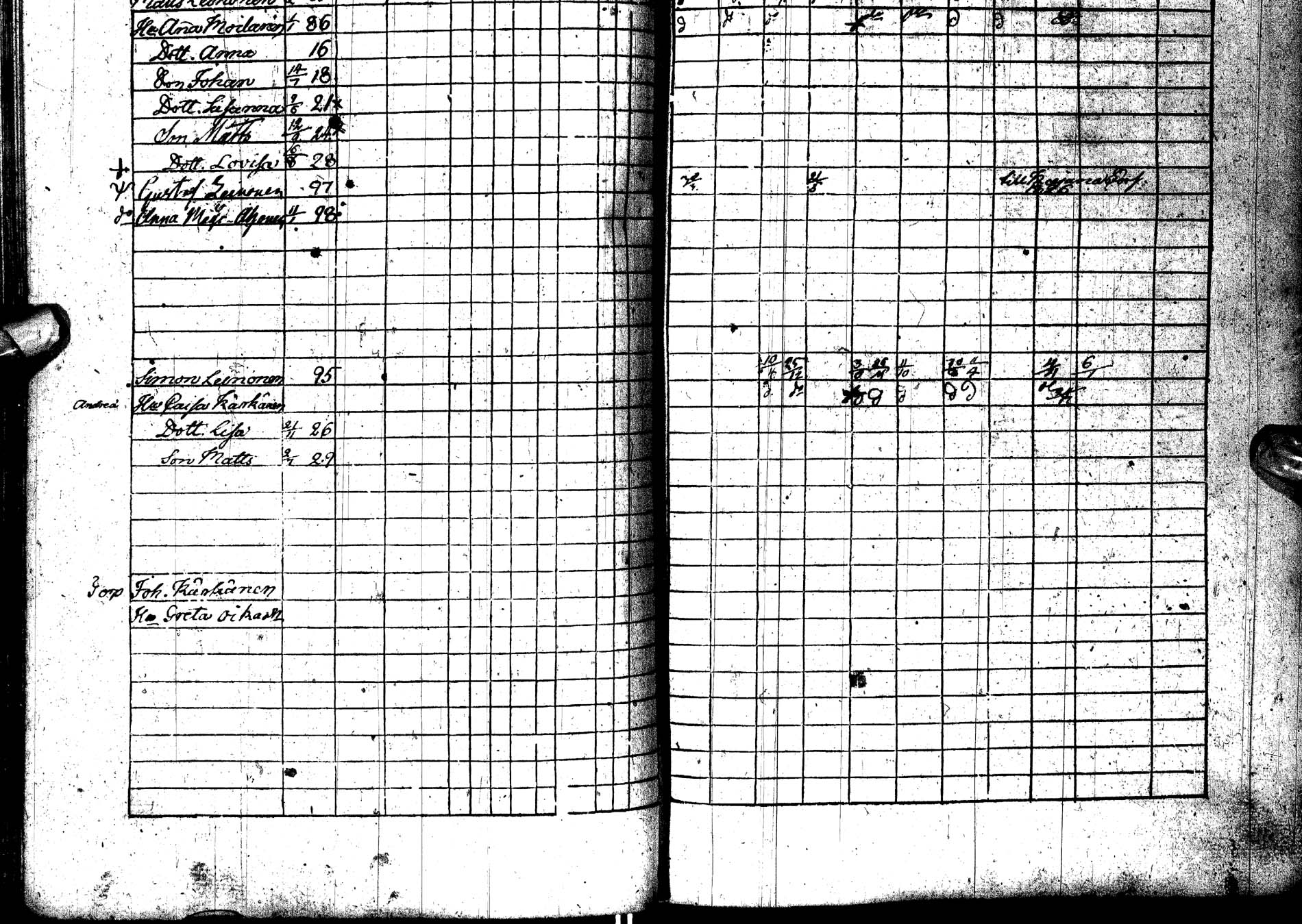 [ ../kirjat/Kirkonkirjat/paltamo/rippikirja_1823-1831_ik183-184/kuvat/223.jpg ]