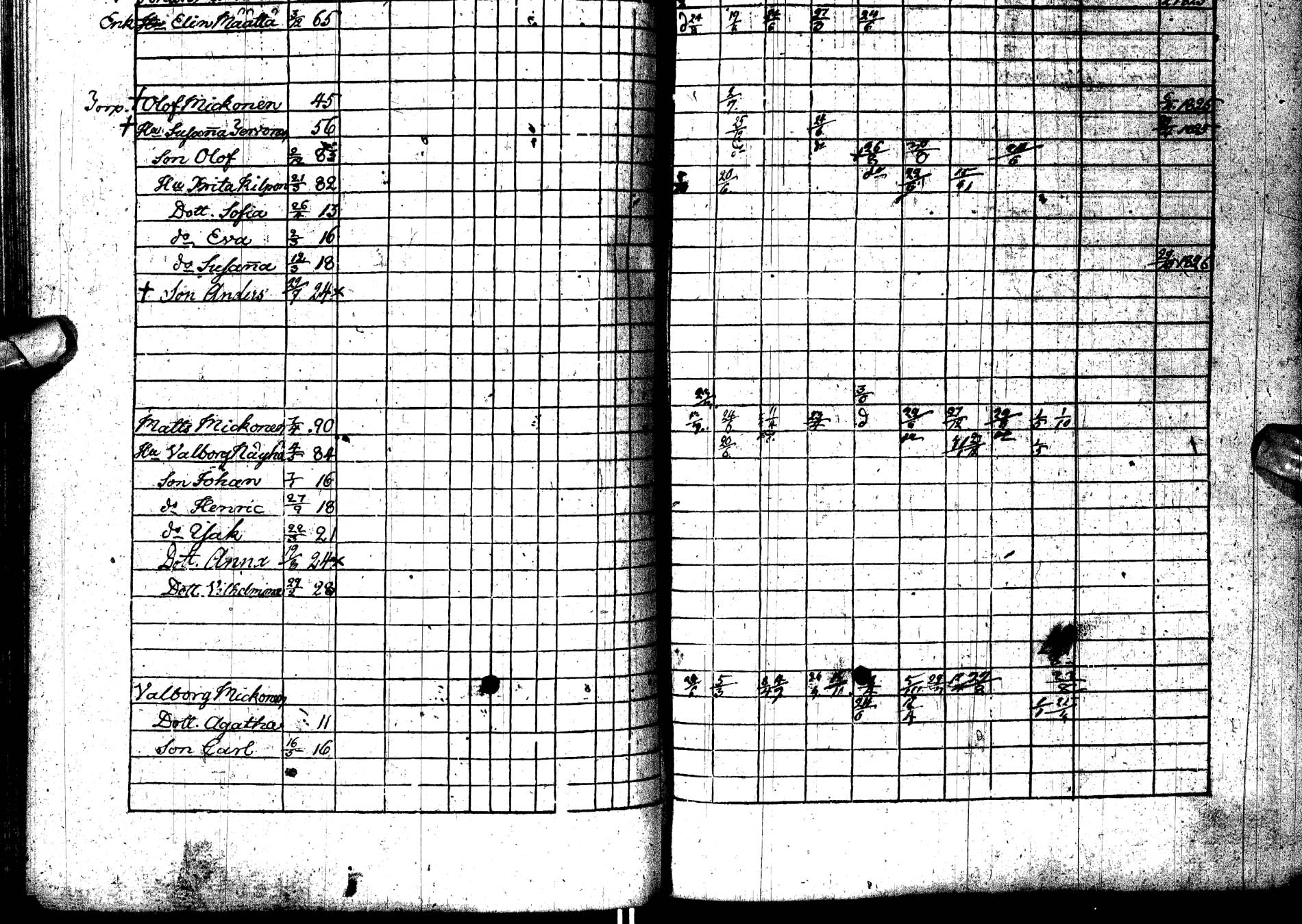 [ ../kirjat/Kirkonkirjat/paltamo/rippikirja_1823-1831_ik183-184/kuvat/225.jpg ]
