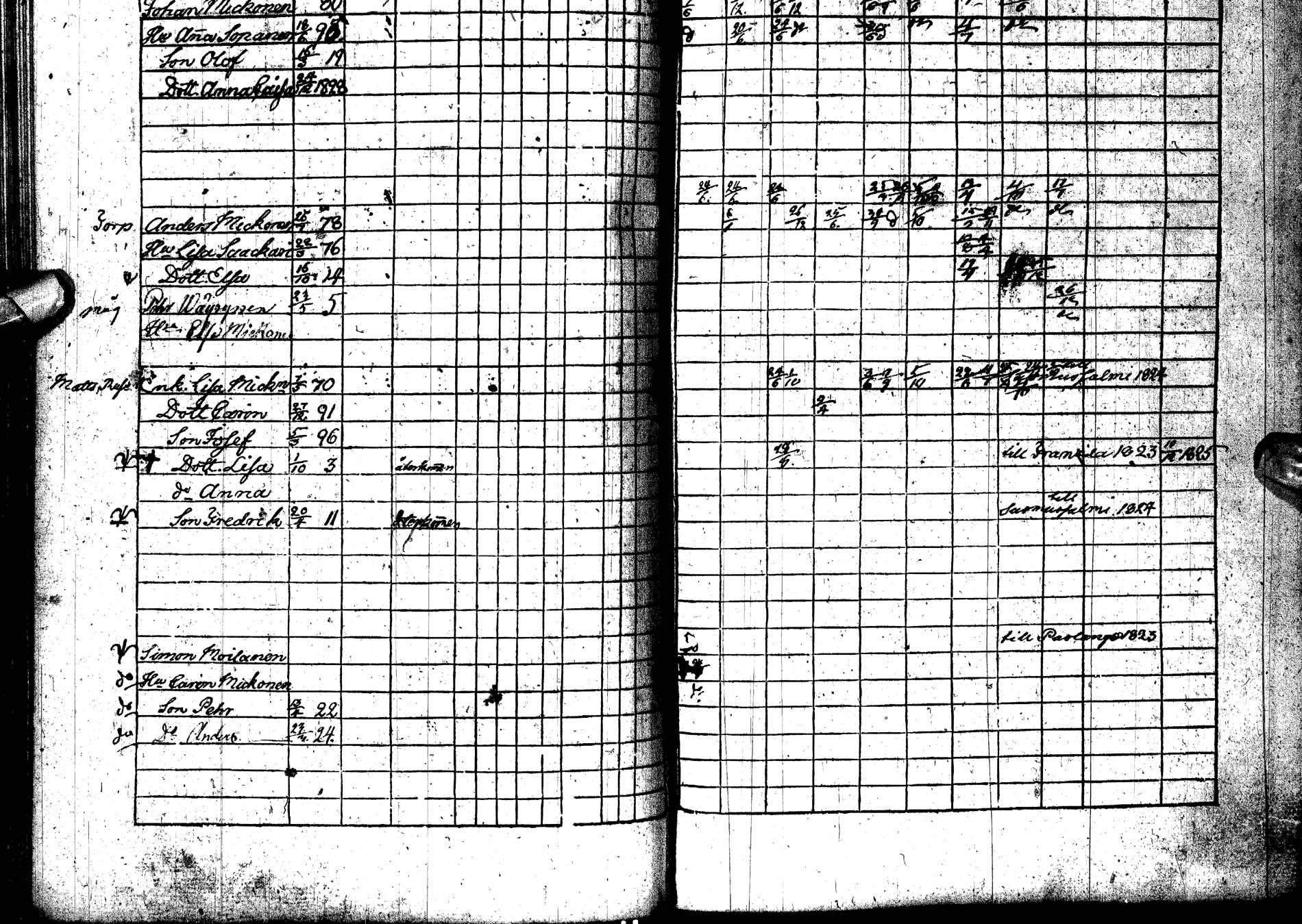 [ ../kirjat/Kirkonkirjat/paltamo/rippikirja_1823-1831_ik183-184/kuvat/227.jpg ]