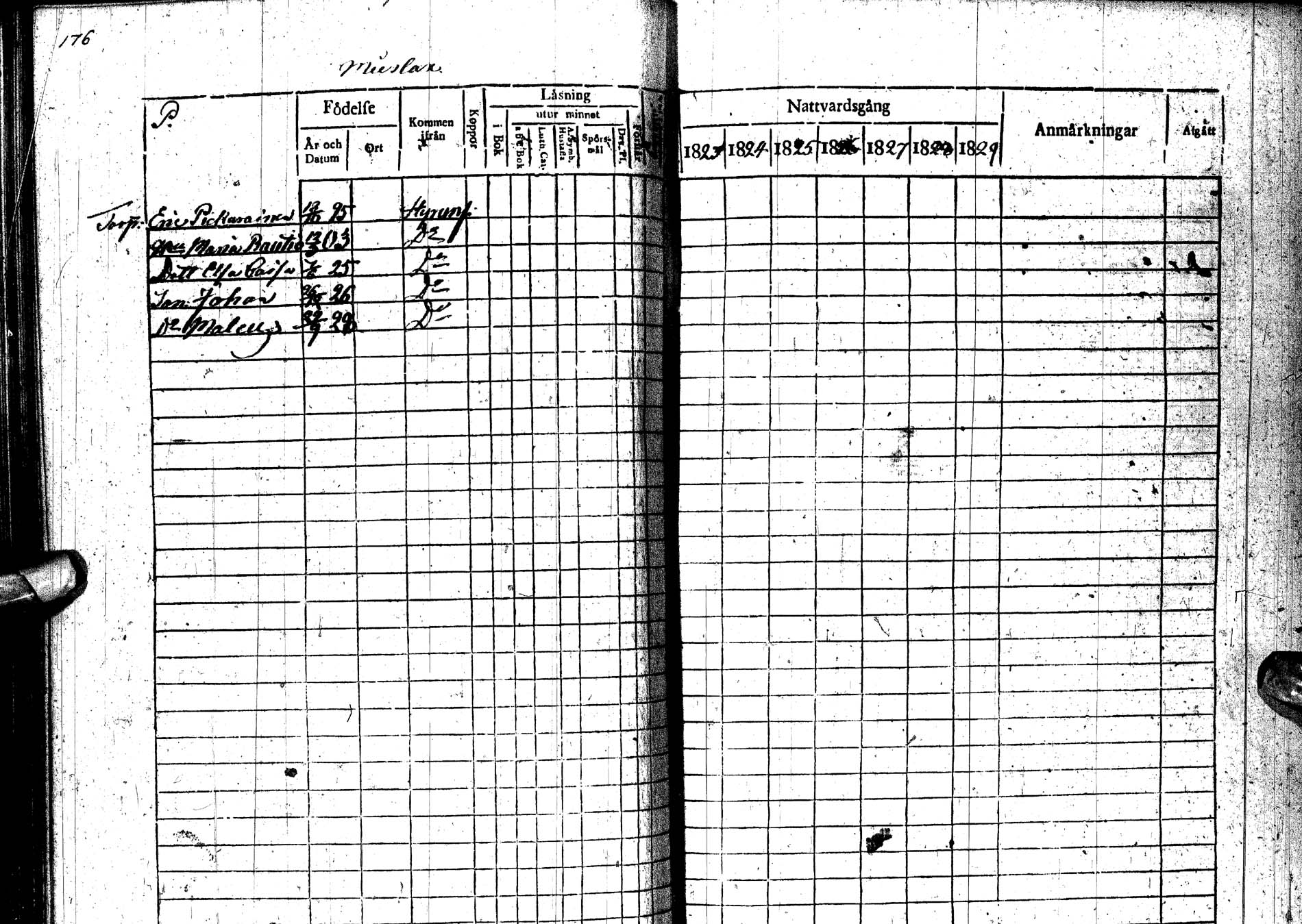 [ ../kirjat/Kirkonkirjat/paltamo/rippikirja_1823-1831_ik183-184/kuvat/231.jpg ]
