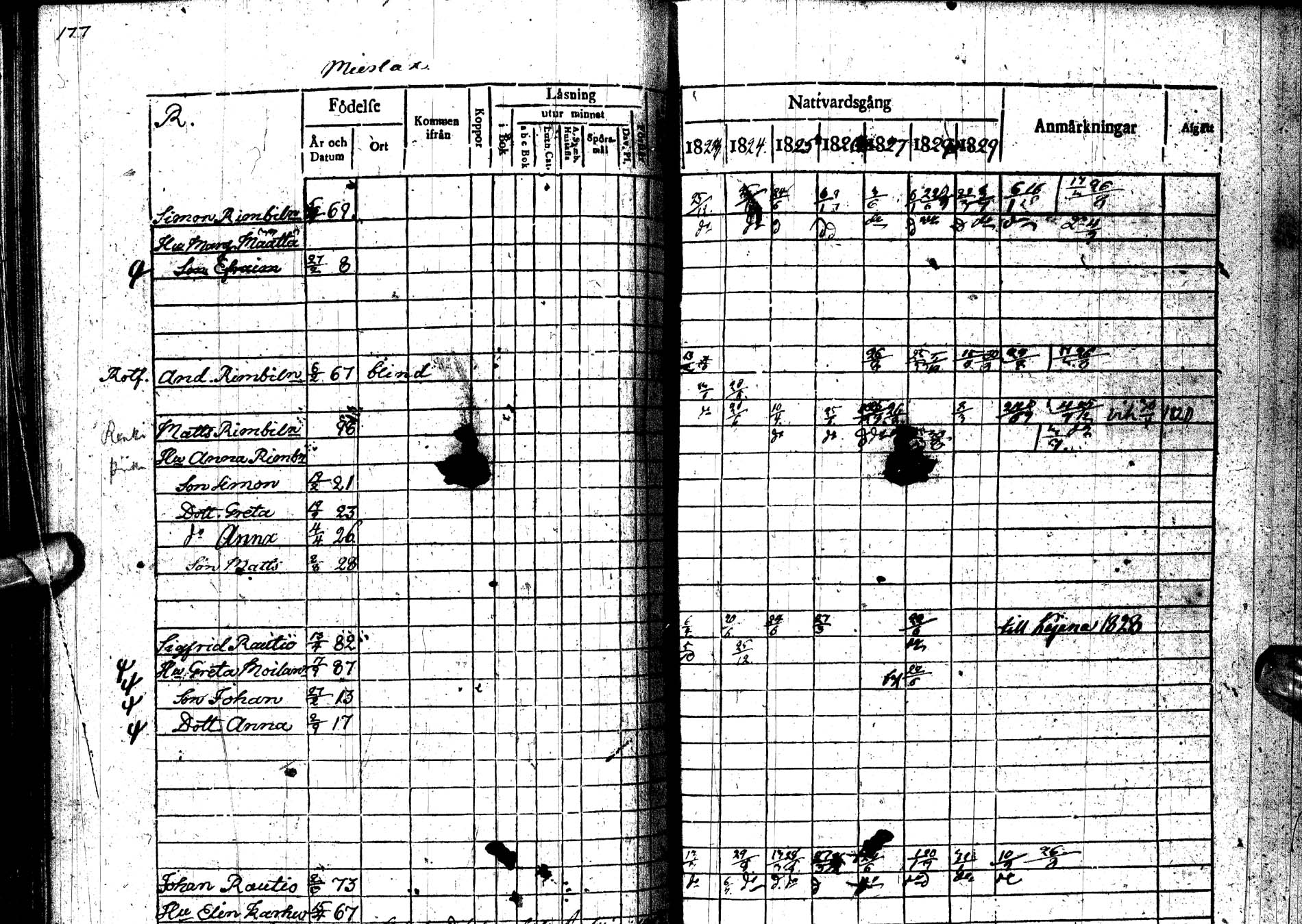[ ../kirjat/Kirkonkirjat/paltamo/rippikirja_1823-1831_ik183-184/kuvat/232.jpg ]