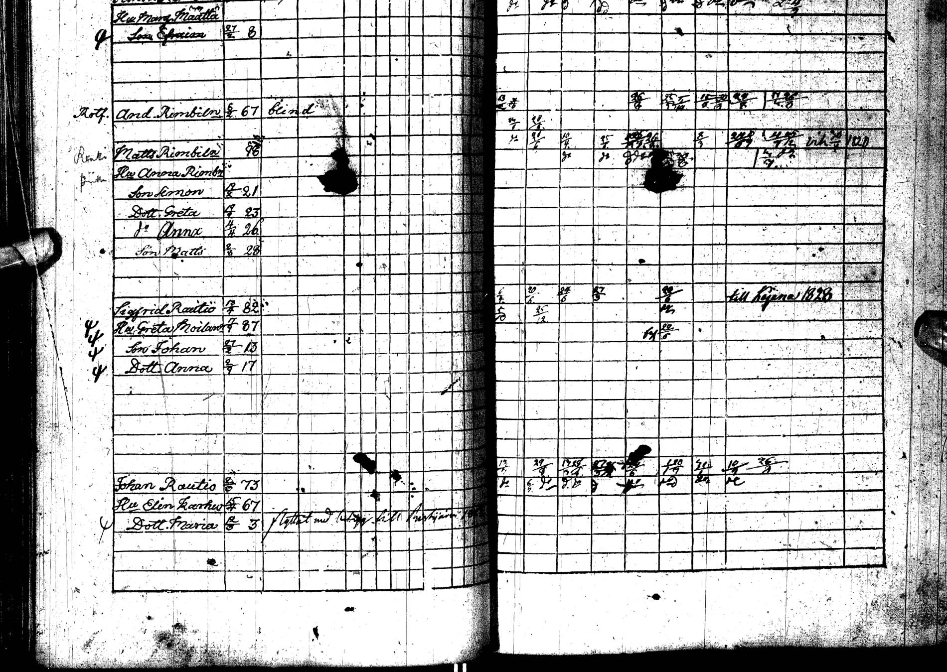 [ ../kirjat/Kirkonkirjat/paltamo/rippikirja_1823-1831_ik183-184/kuvat/233.jpg ]