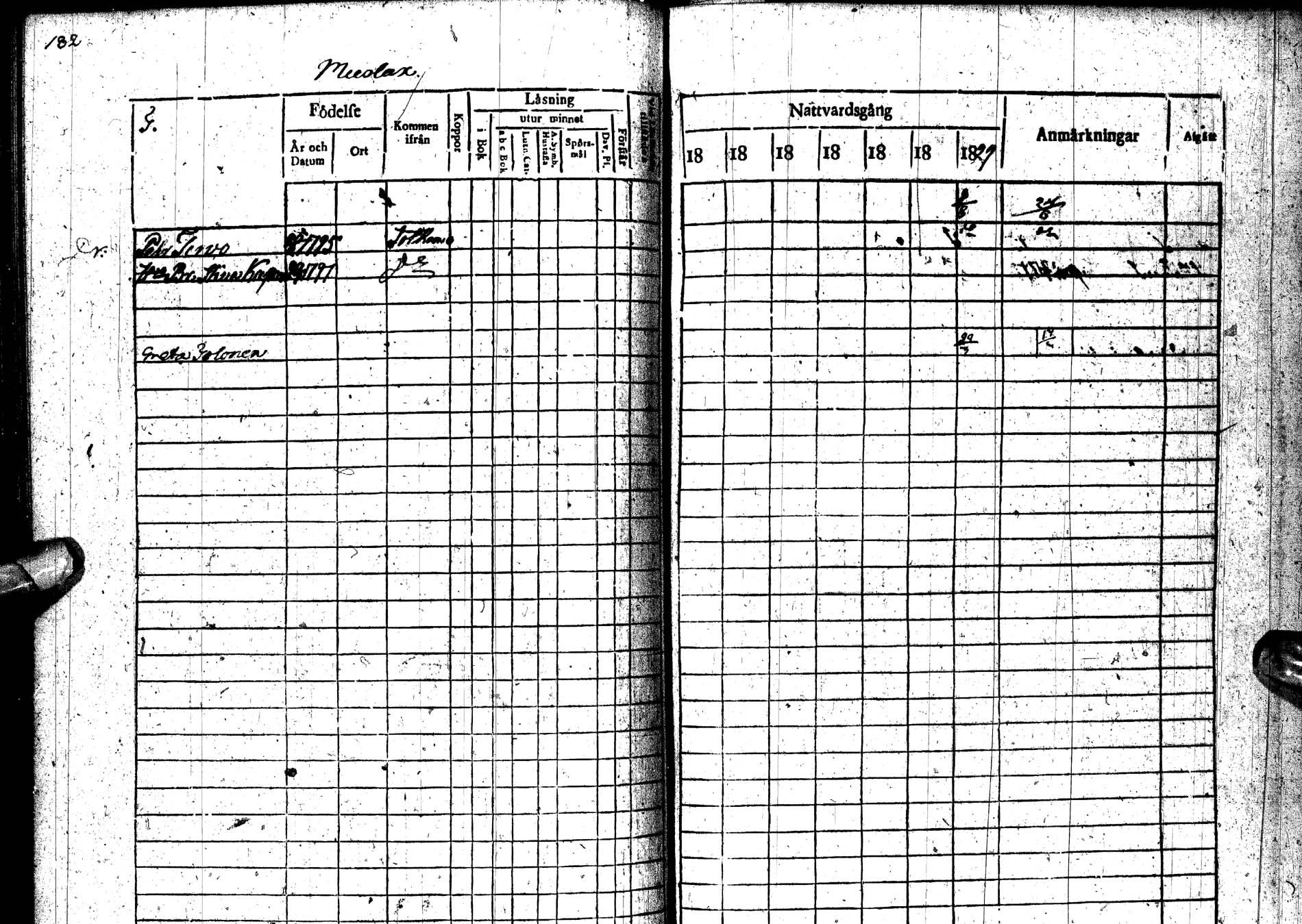 [ ../kirjat/Kirkonkirjat/paltamo/rippikirja_1823-1831_ik183-184/kuvat/238.jpg ]