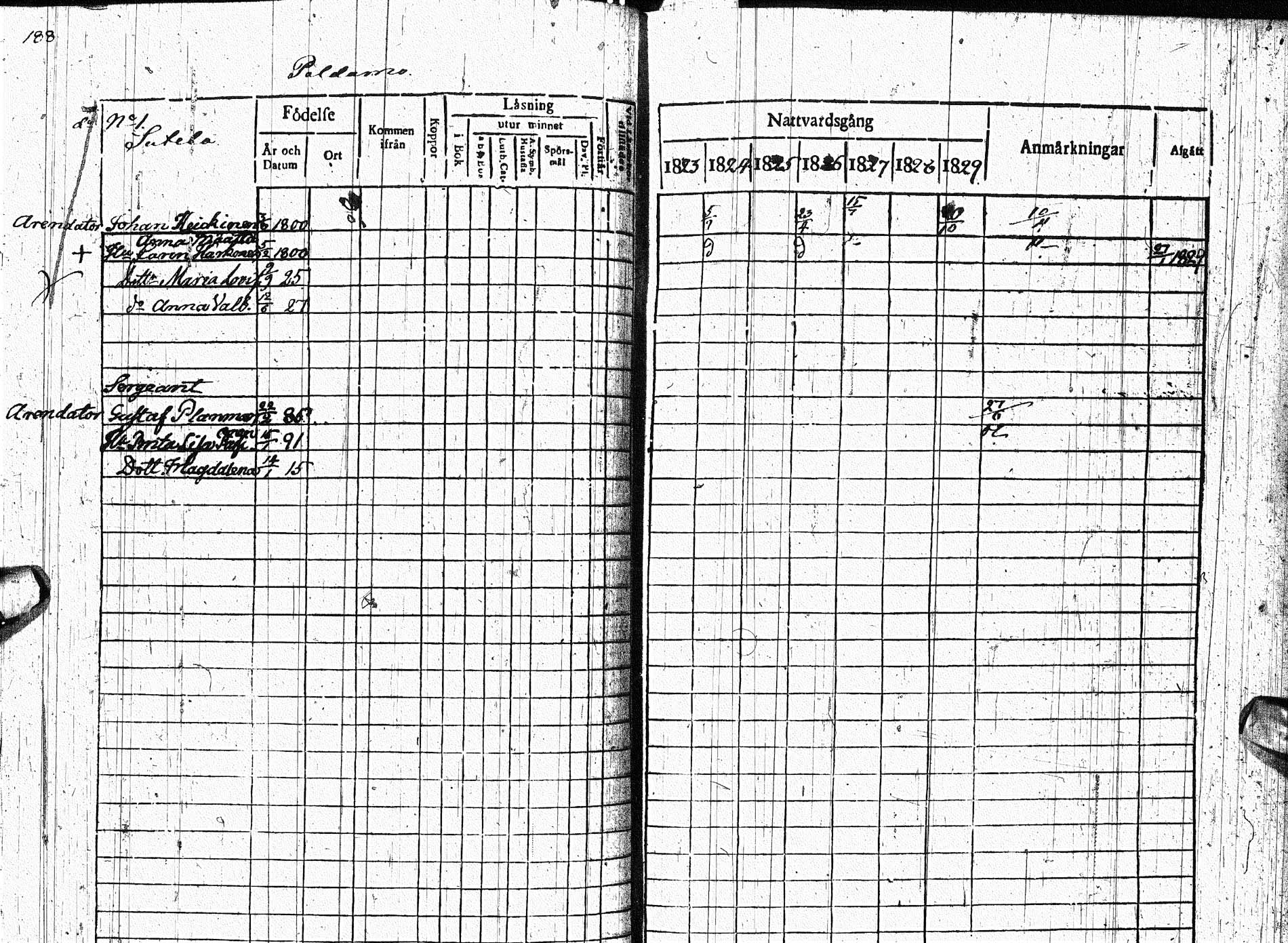 [ ../kirjat/Kirkonkirjat/paltamo/rippikirja_1823-1831_ik183-184/kuvat/246.jpg ]