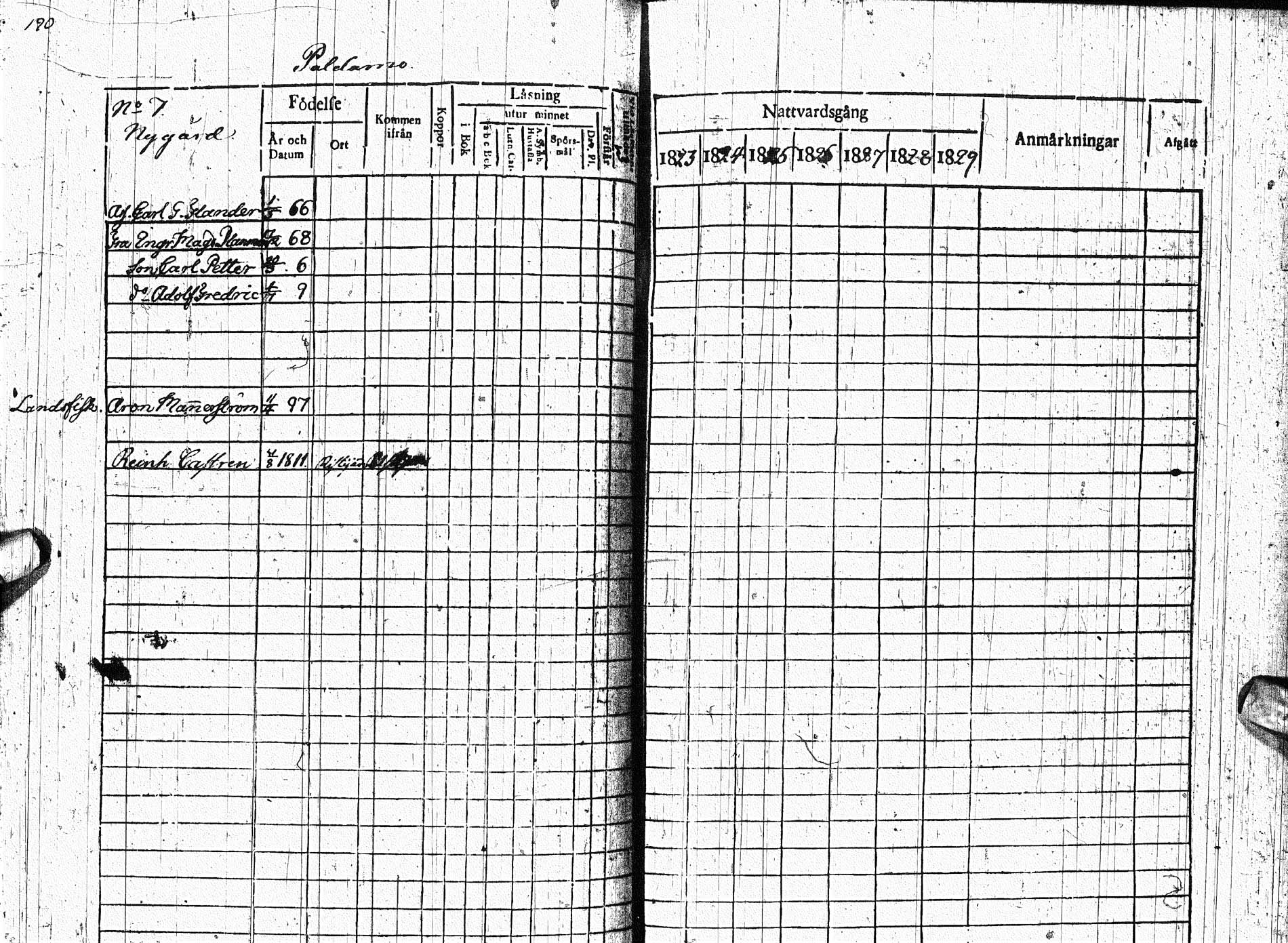 [ ../kirjat/Kirkonkirjat/paltamo/rippikirja_1823-1831_ik183-184/kuvat/248.jpg ]