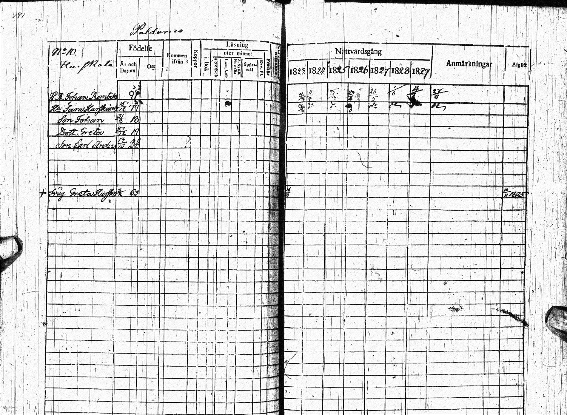 [ ../kirjat/Kirkonkirjat/paltamo/rippikirja_1823-1831_ik183-184/kuvat/249.jpg ]