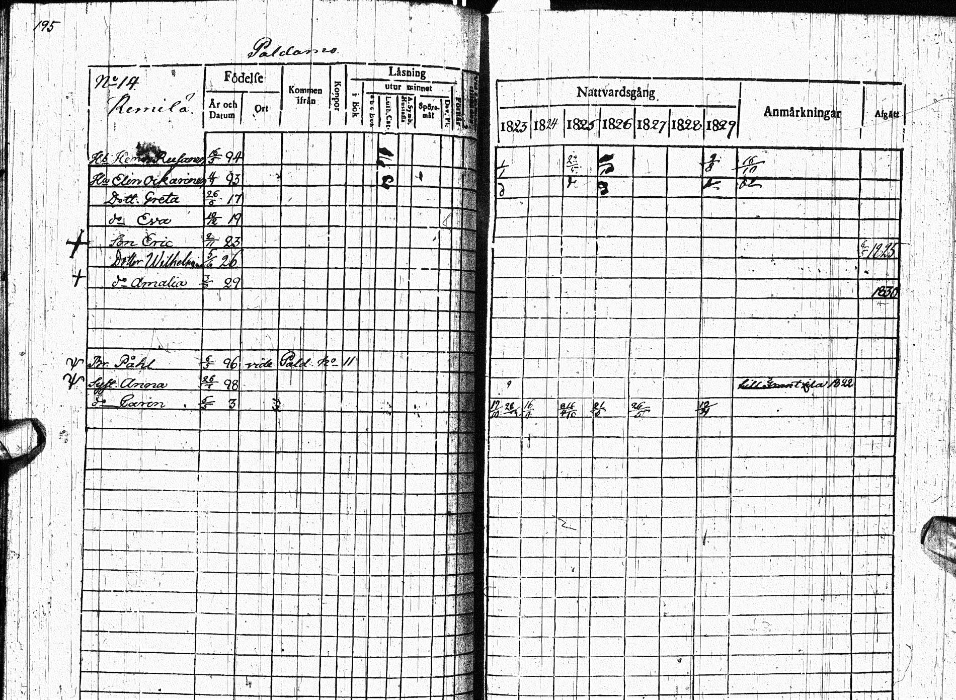 [ ../kirjat/Kirkonkirjat/paltamo/rippikirja_1823-1831_ik183-184/kuvat/253.jpg ]