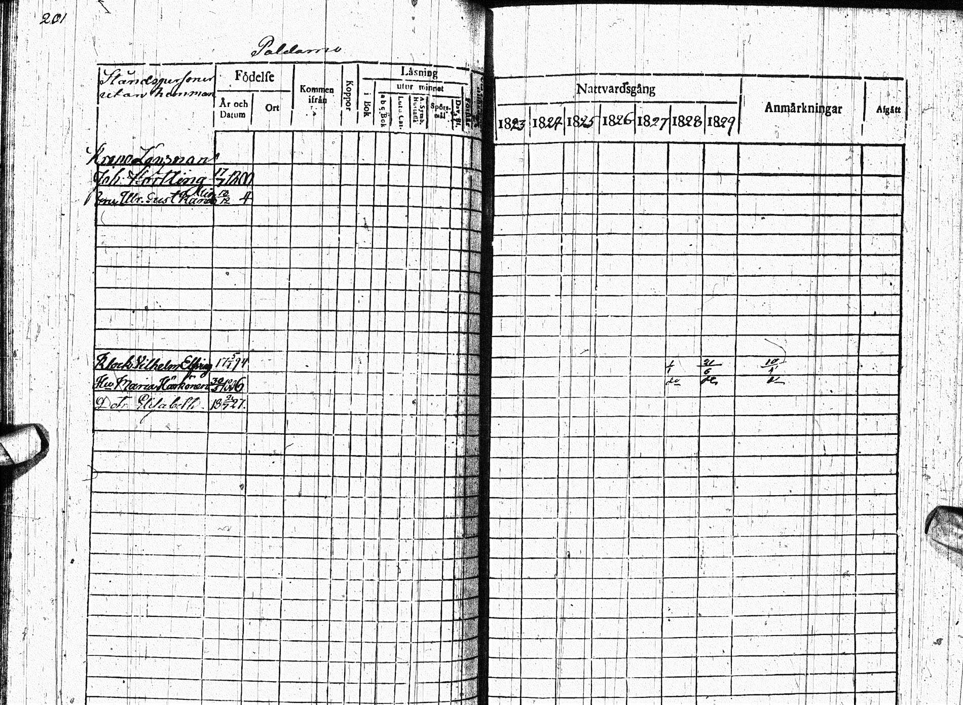 [ ../kirjat/Kirkonkirjat/paltamo/rippikirja_1823-1831_ik183-184/kuvat/259.jpg ]