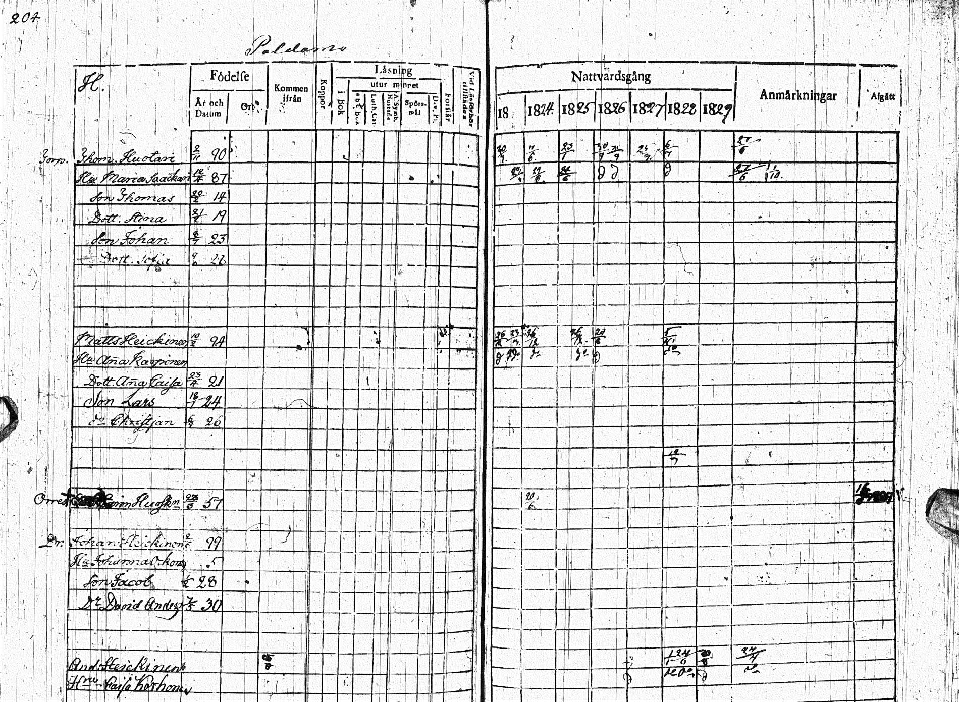 [ ../kirjat/Kirkonkirjat/paltamo/rippikirja_1823-1831_ik183-184/kuvat/263.jpg ]