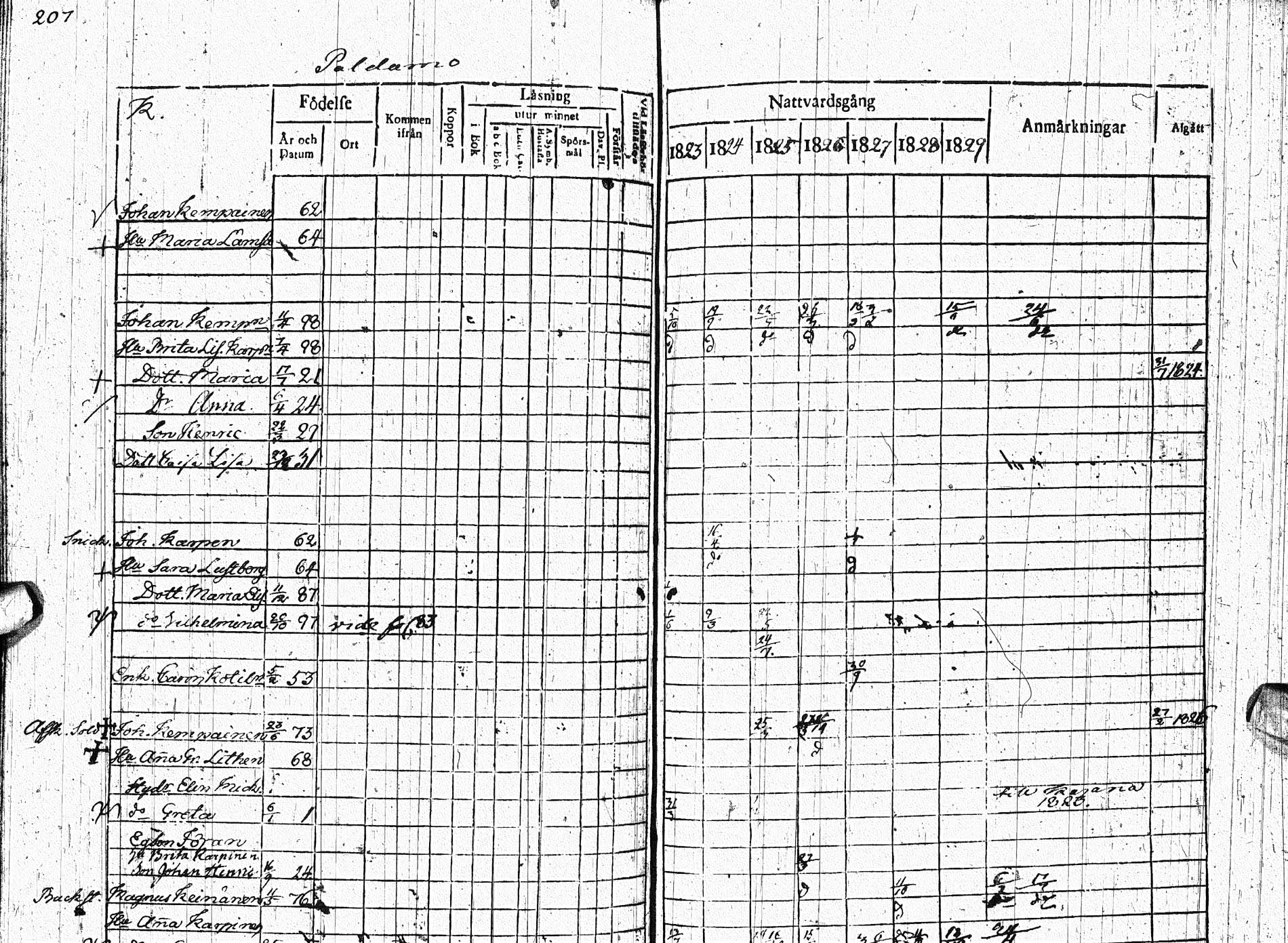 [ ../kirjat/Kirkonkirjat/paltamo/rippikirja_1823-1831_ik183-184/kuvat/267.jpg ]
