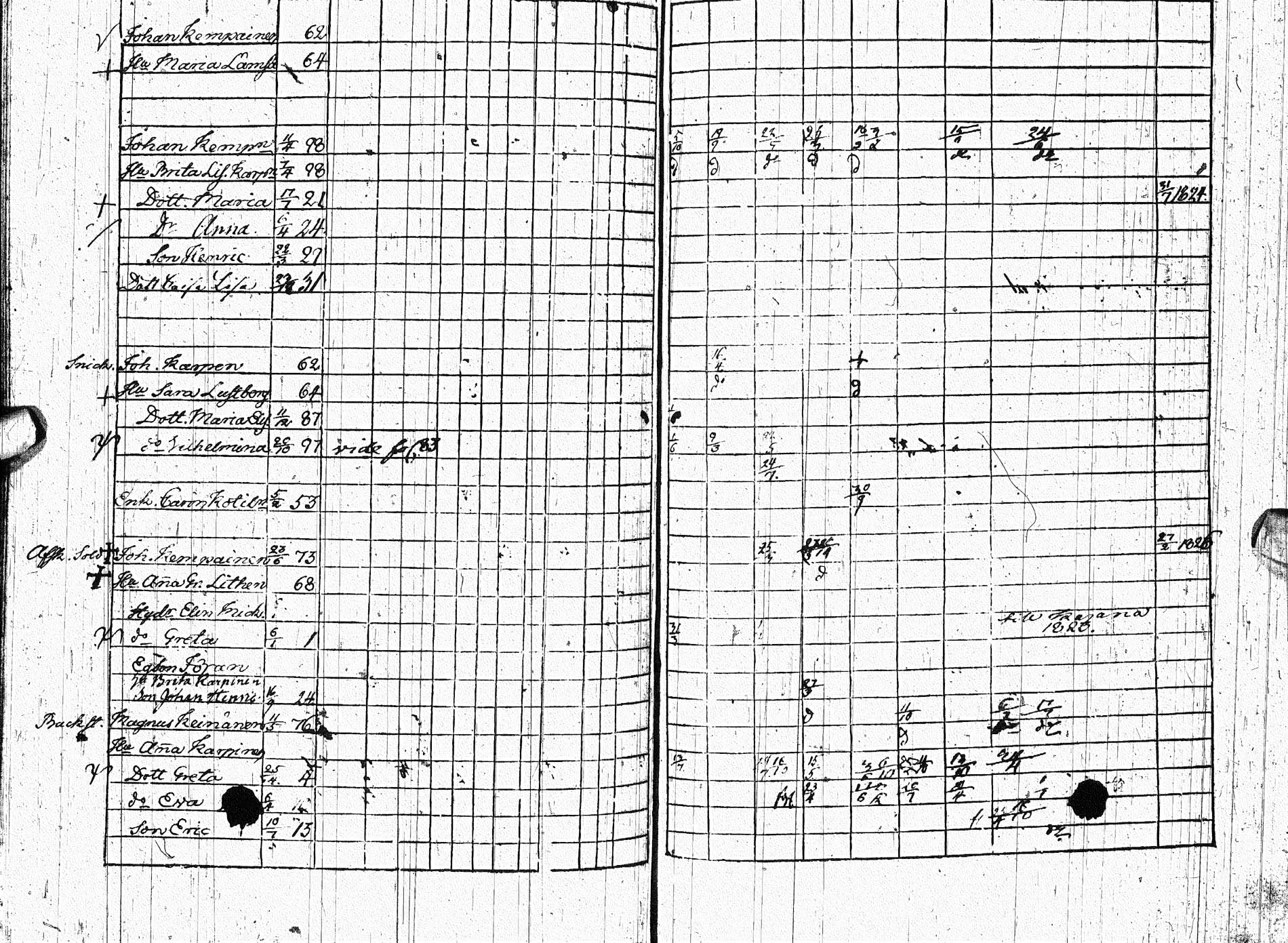 [ ../kirjat/Kirkonkirjat/paltamo/rippikirja_1823-1831_ik183-184/kuvat/268.jpg ]