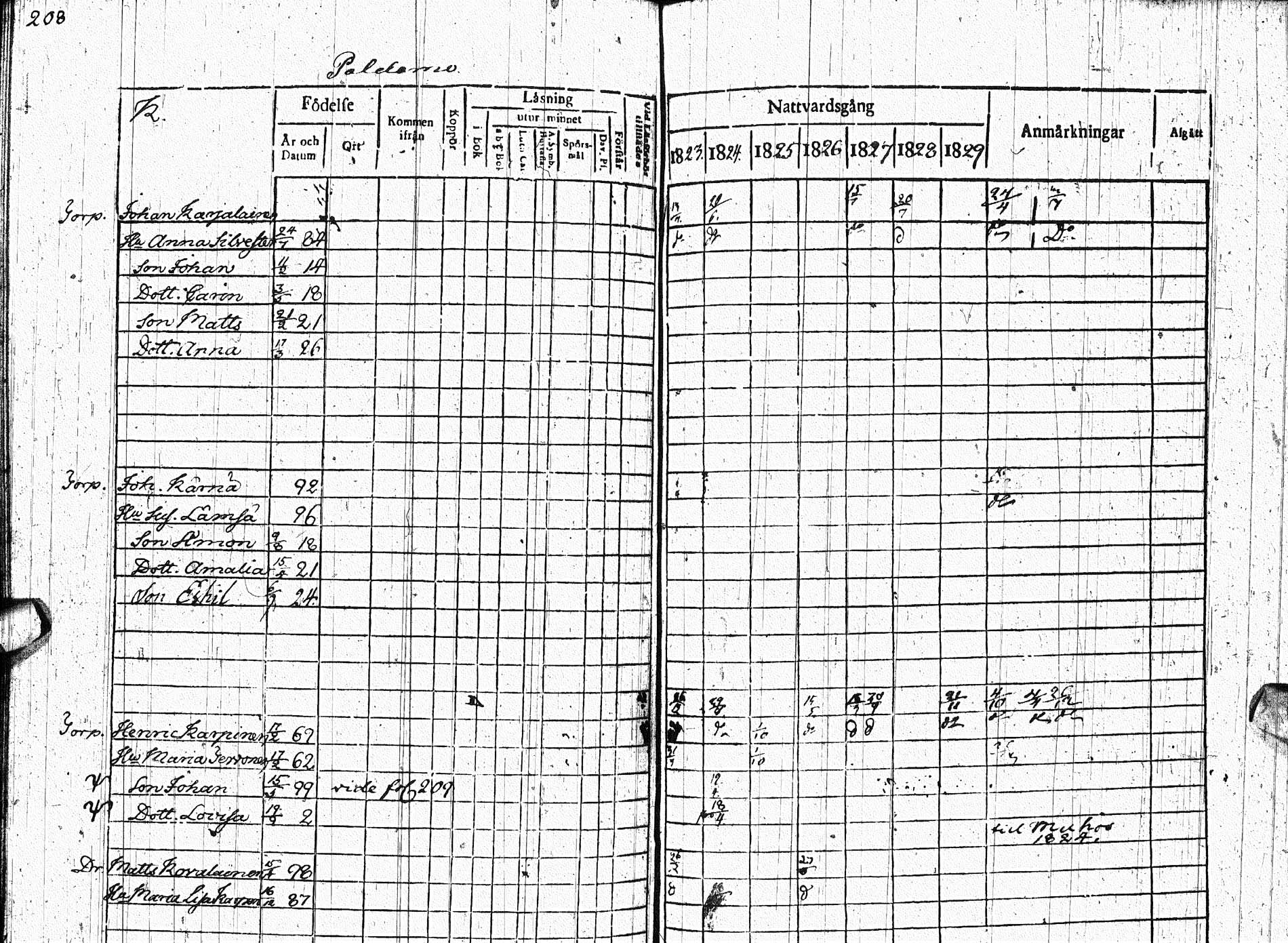 [ ../kirjat/Kirkonkirjat/paltamo/rippikirja_1823-1831_ik183-184/kuvat/269.jpg ]