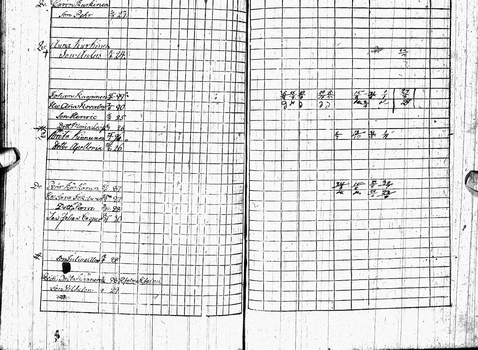 [ ../kirjat/Kirkonkirjat/paltamo/rippikirja_1823-1831_ik183-184/kuvat/271.jpg ]