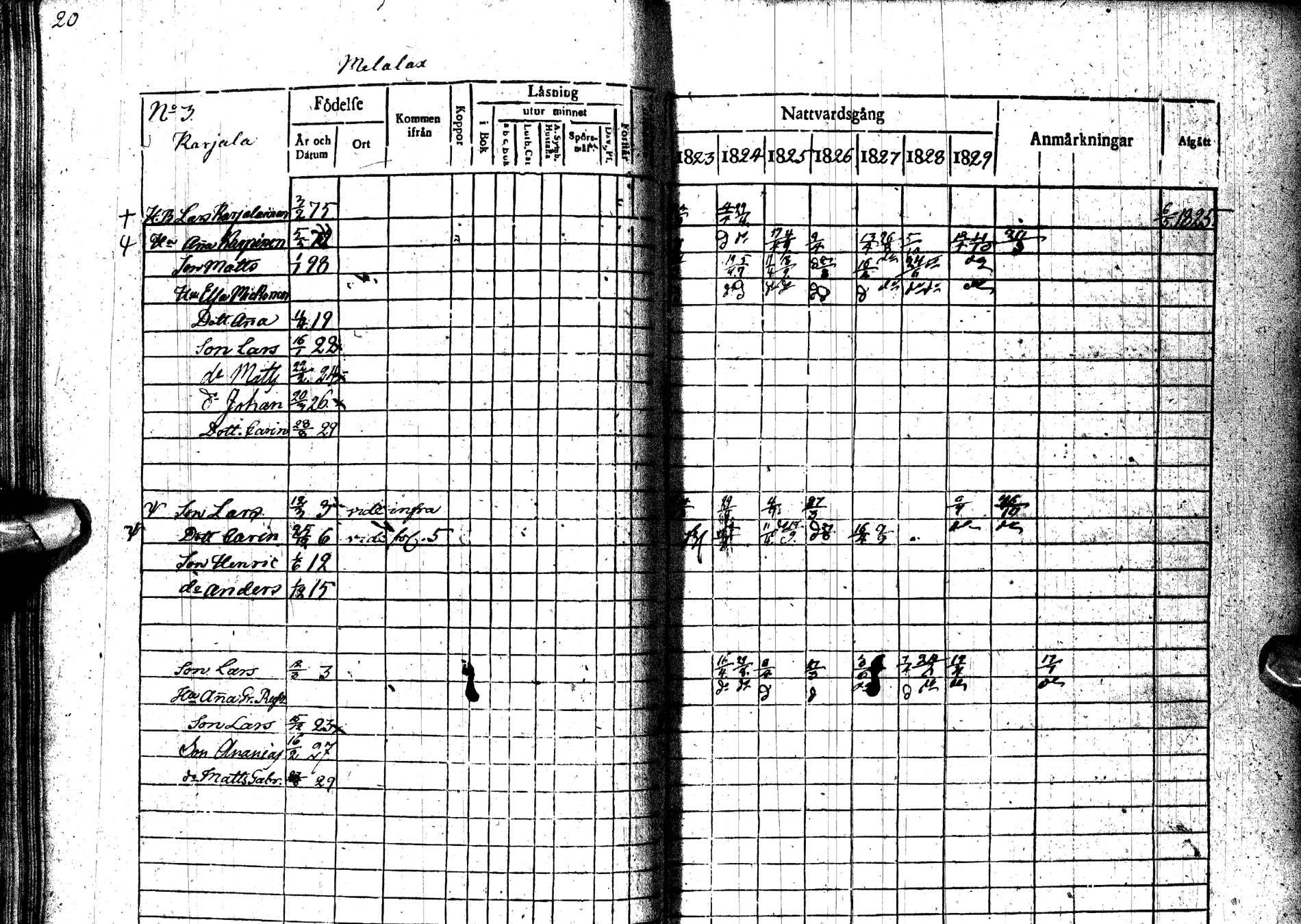 [ ../kirjat/Kirkonkirjat/paltamo/rippikirja_1823-1831_ik183-184/kuvat/28.jpg ]