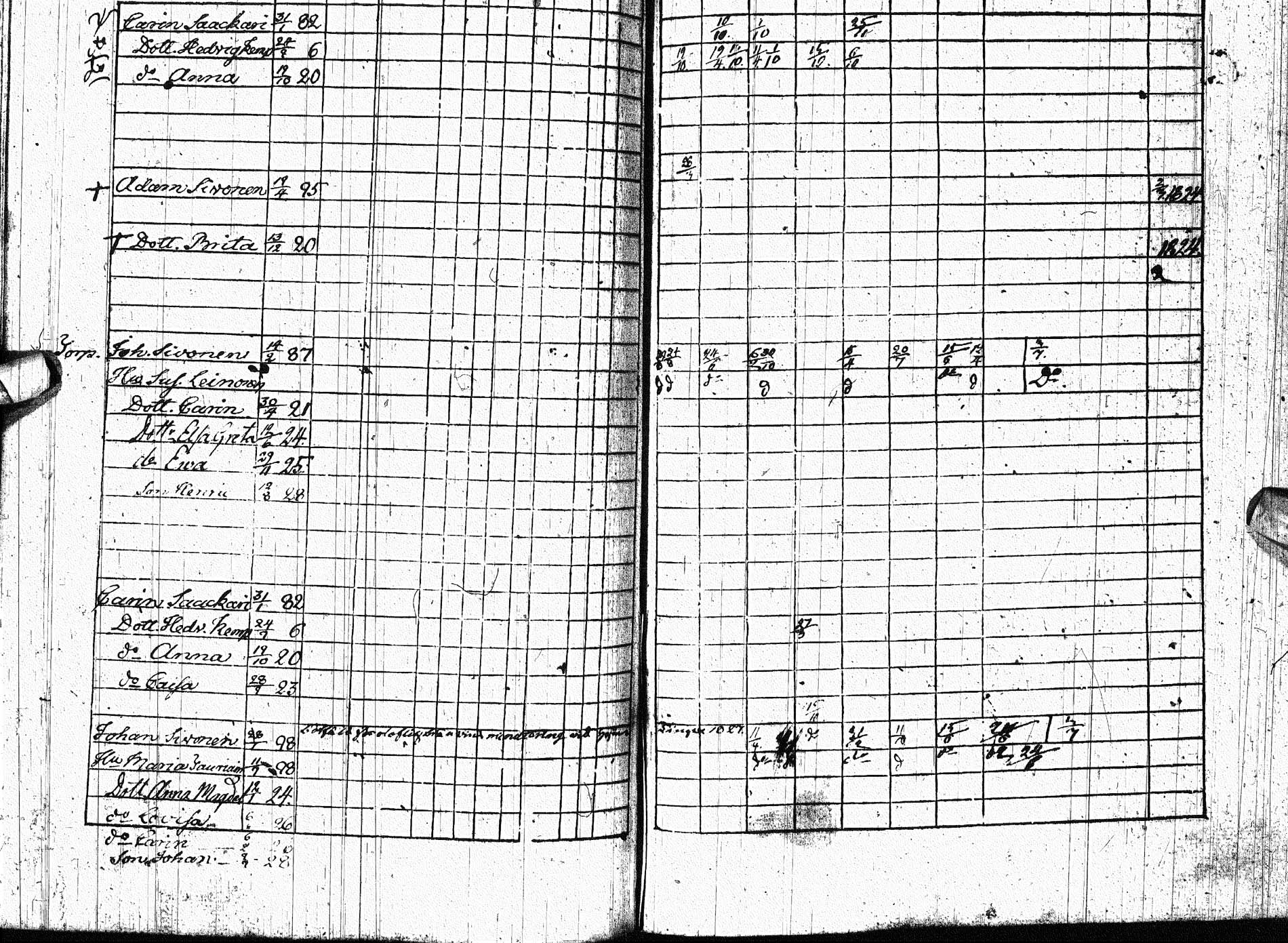 [ ../kirjat/Kirkonkirjat/paltamo/rippikirja_1823-1831_ik183-184/kuvat/285.jpg ]