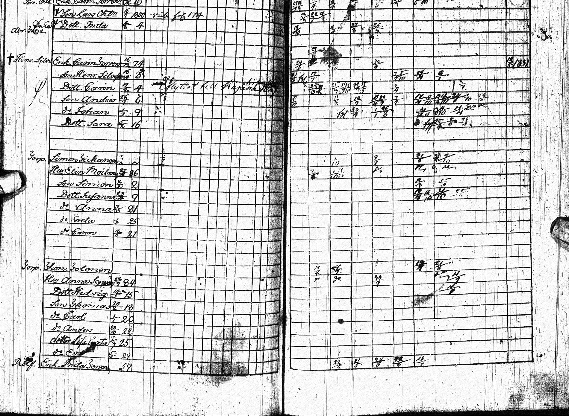 [ ../kirjat/Kirkonkirjat/paltamo/rippikirja_1823-1831_ik183-184/kuvat/287.jpg ]