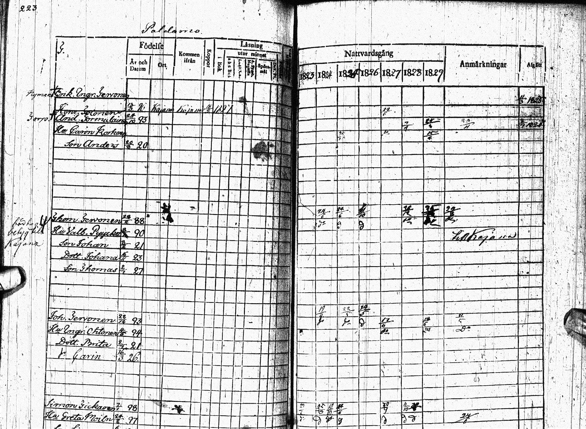 [ ../kirjat/Kirkonkirjat/paltamo/rippikirja_1823-1831_ik183-184/kuvat/288.jpg ]
