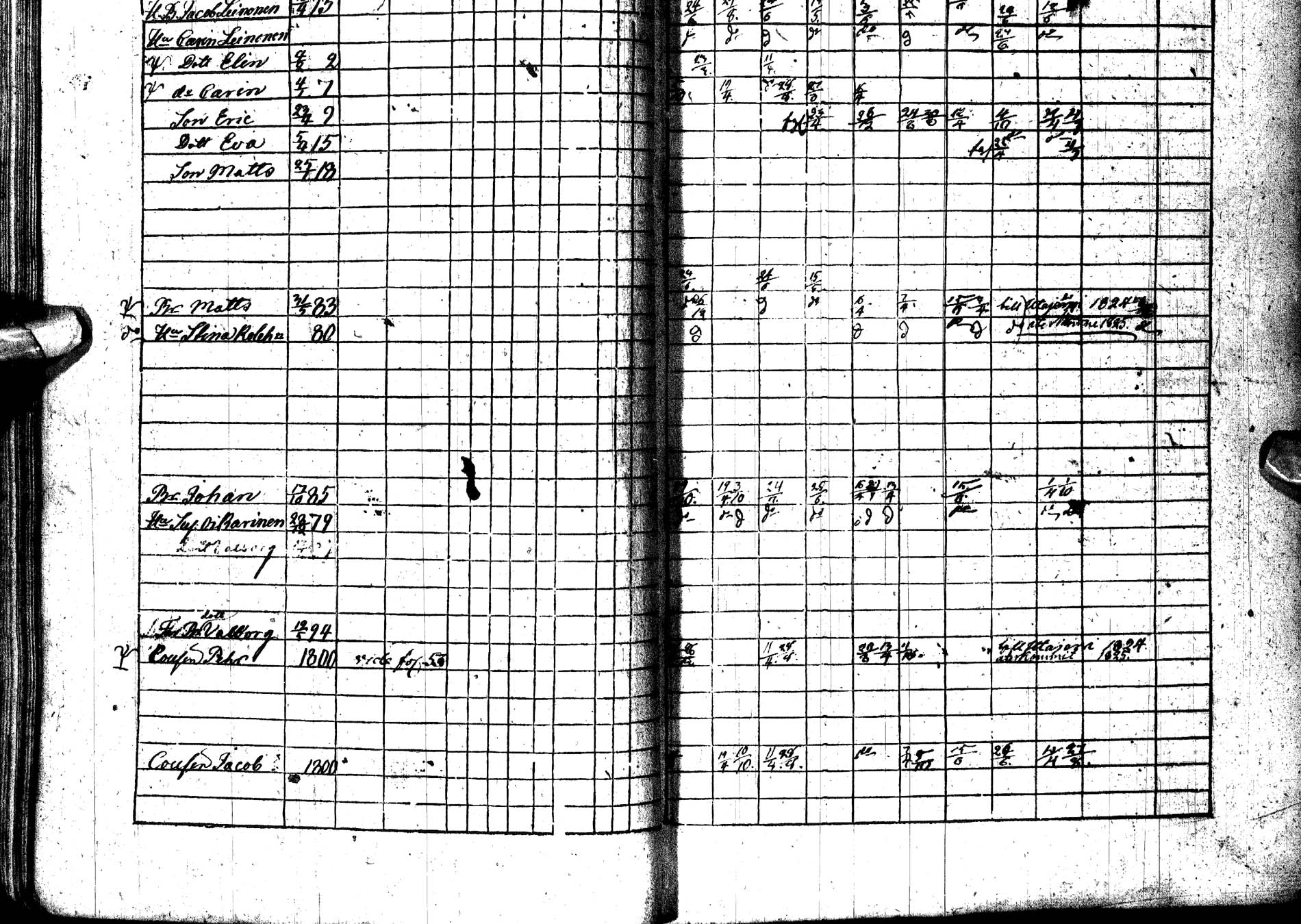 [ ../kirjat/Kirkonkirjat/paltamo/rippikirja_1823-1831_ik183-184/kuvat/30.jpg ]
