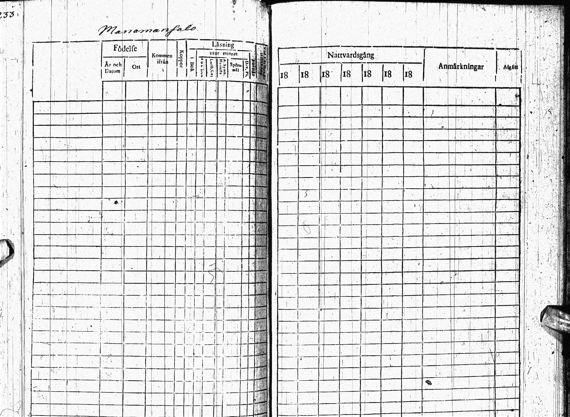 [ ../kirjat/Kirkonkirjat/paltamo/rippikirja_1823-1831_ik183-184/kuvat/304.jpg ]