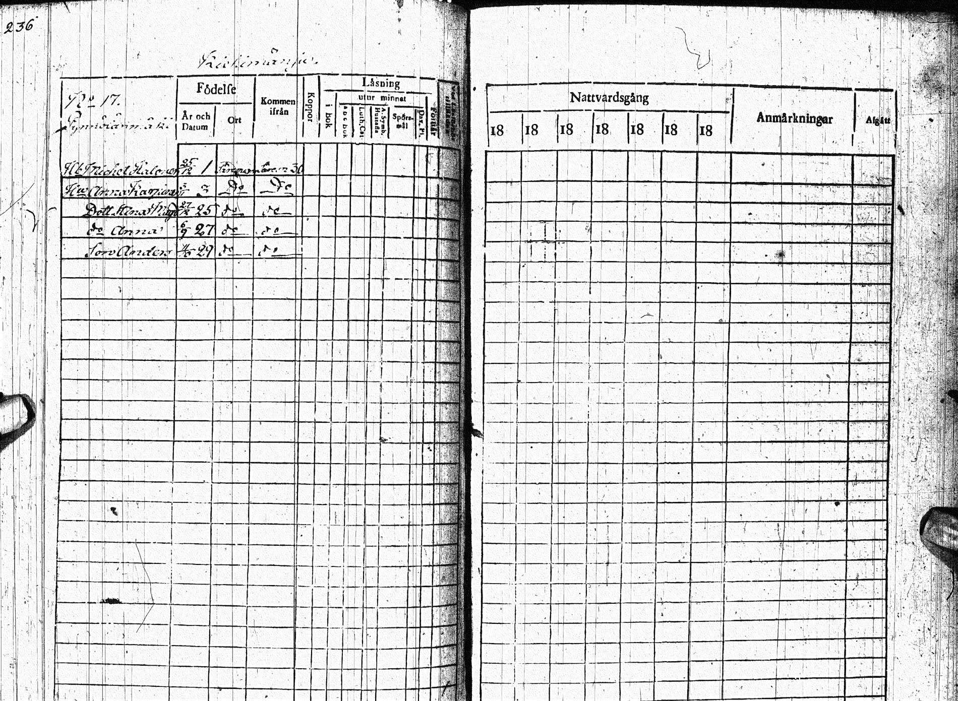 [ ../kirjat/Kirkonkirjat/paltamo/rippikirja_1823-1831_ik183-184/kuvat/308.jpg ]