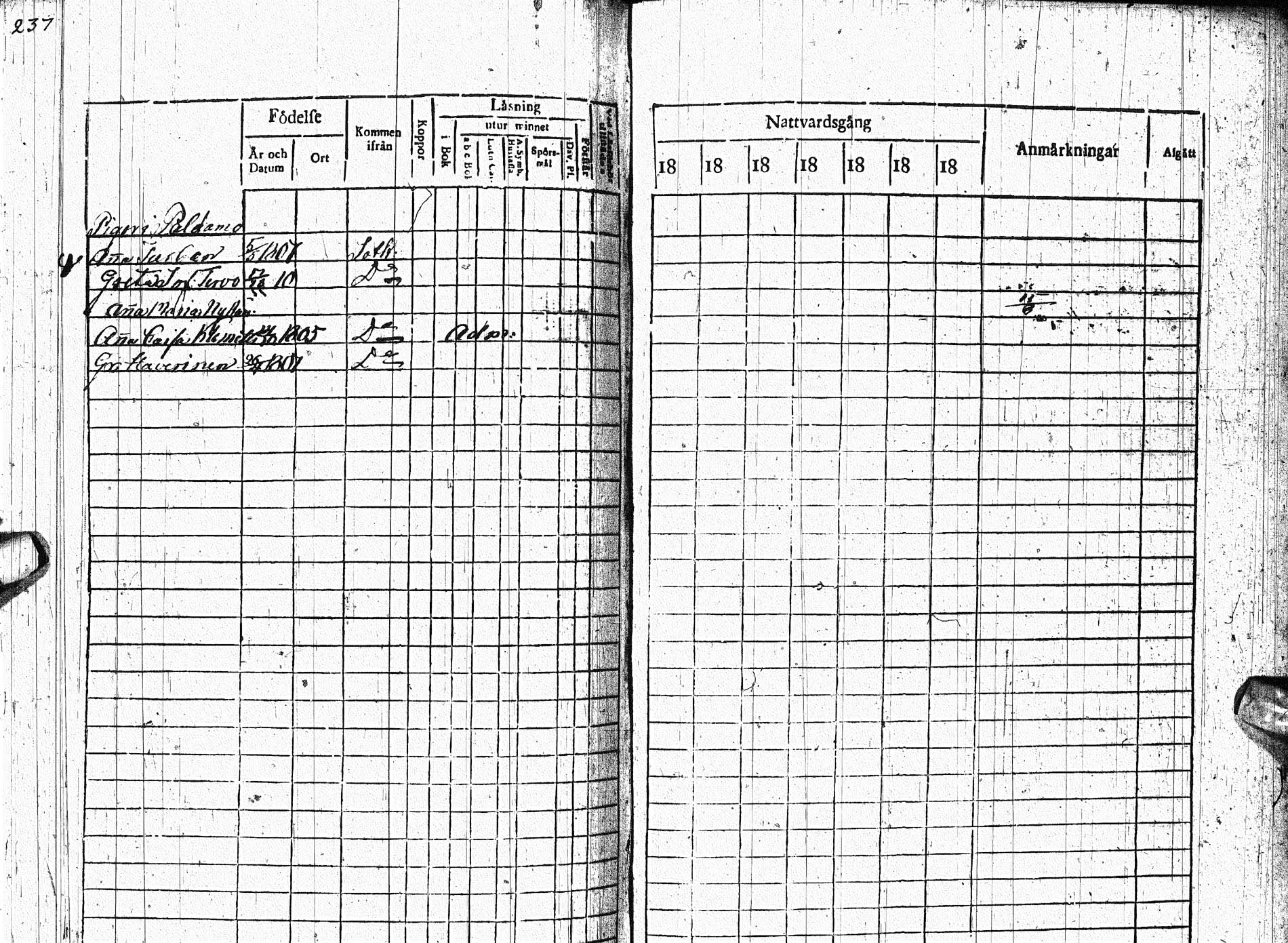 [ ../kirjat/Kirkonkirjat/paltamo/rippikirja_1823-1831_ik183-184/kuvat/309.jpg ]