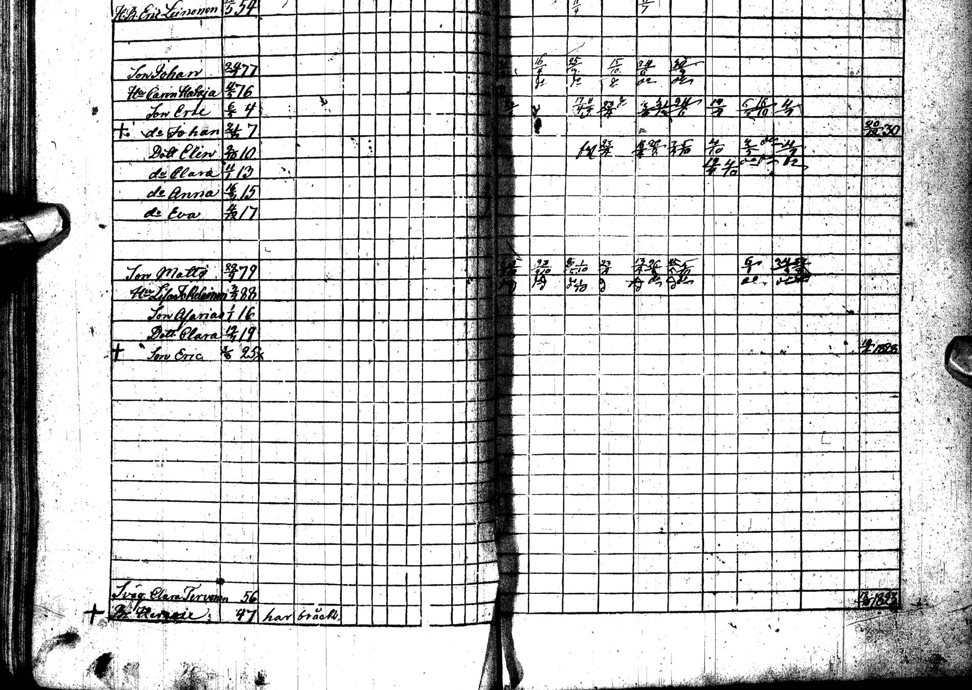 [ ../kirjat/Kirkonkirjat/paltamo/rippikirja_1823-1831_ik183-184/kuvat/33.jpg ]