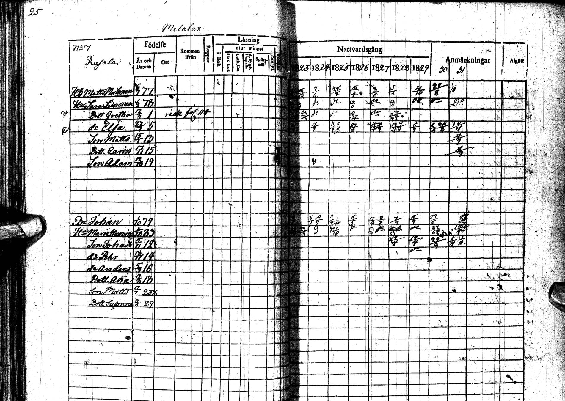 [ ../kirjat/Kirkonkirjat/paltamo/rippikirja_1823-1831_ik183-184/kuvat/35.jpg ]