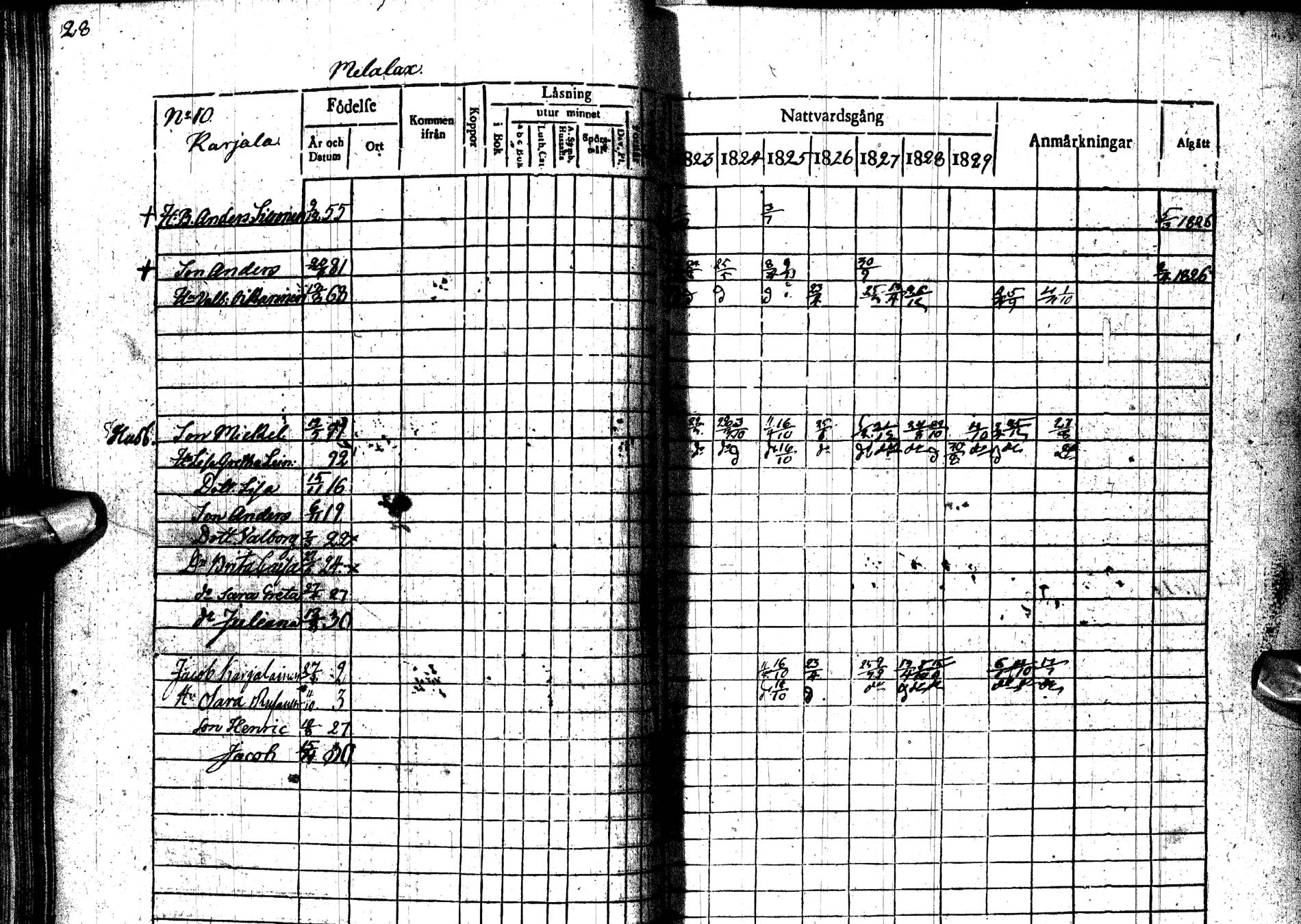[ ../kirjat/Kirkonkirjat/paltamo/rippikirja_1823-1831_ik183-184/kuvat/38.jpg ]