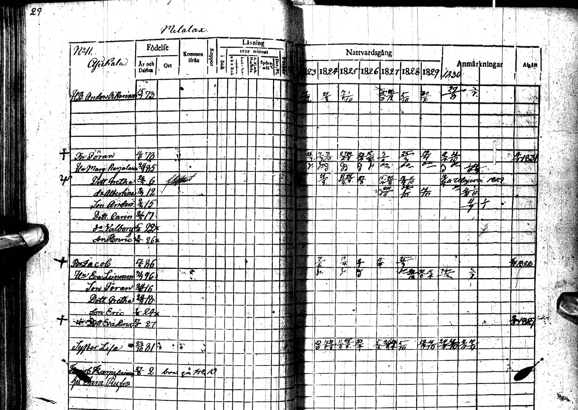 [ ../kirjat/Kirkonkirjat/paltamo/rippikirja_1823-1831_ik183-184/kuvat/39.jpg ]