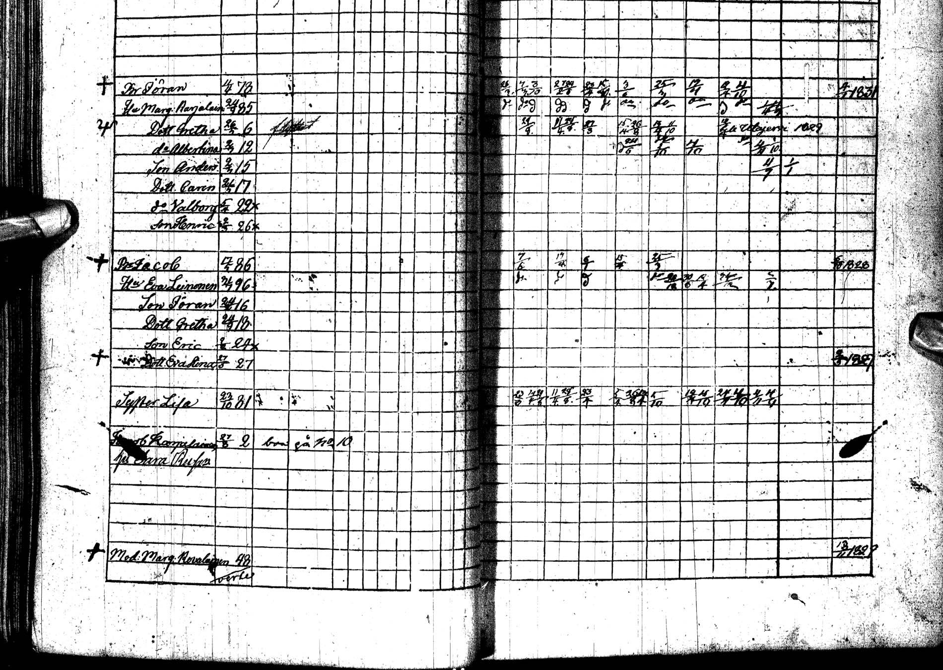 [ ../kirjat/Kirkonkirjat/paltamo/rippikirja_1823-1831_ik183-184/kuvat/40.jpg ]