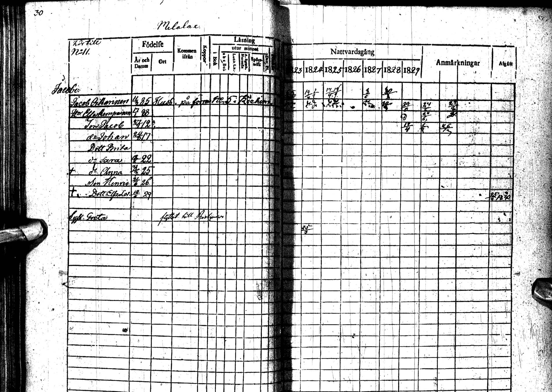 [ ../kirjat/Kirkonkirjat/paltamo/rippikirja_1823-1831_ik183-184/kuvat/41.jpg ]