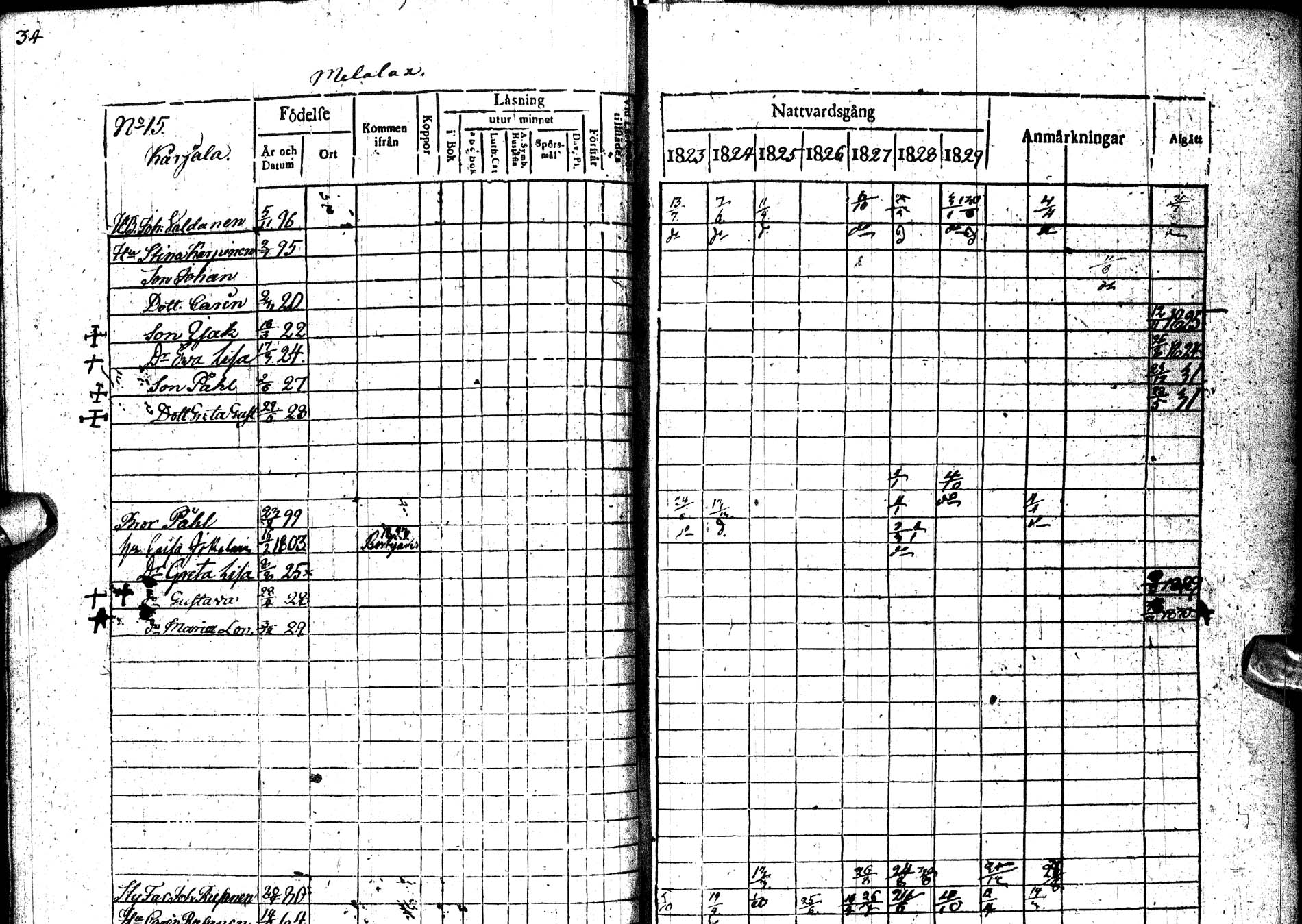 [ ../kirjat/Kirkonkirjat/paltamo/rippikirja_1823-1831_ik183-184/kuvat/45.jpg ]