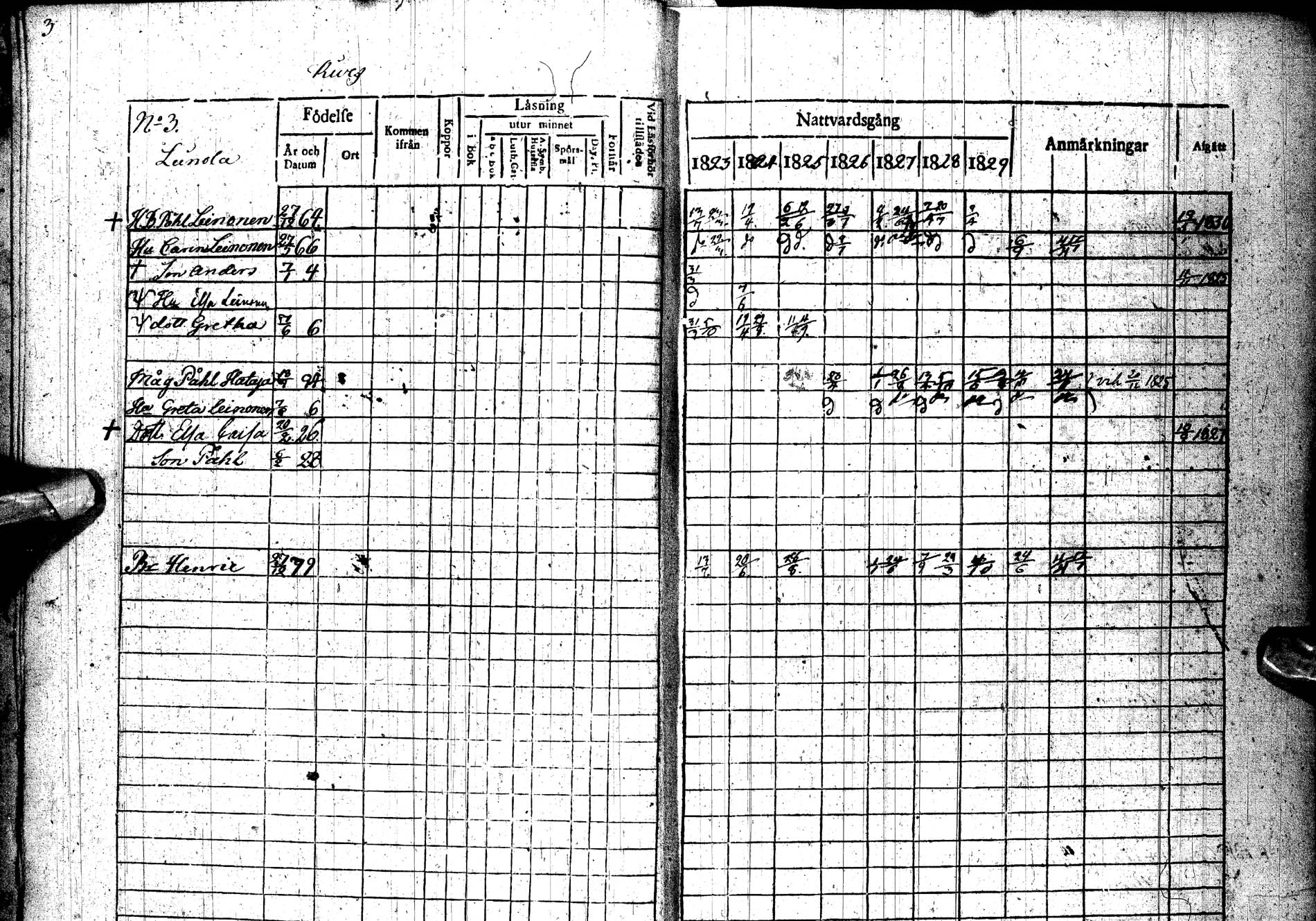[ ../kirjat/Kirkonkirjat/paltamo/rippikirja_1823-1831_ik183-184/kuvat/5.jpg ]