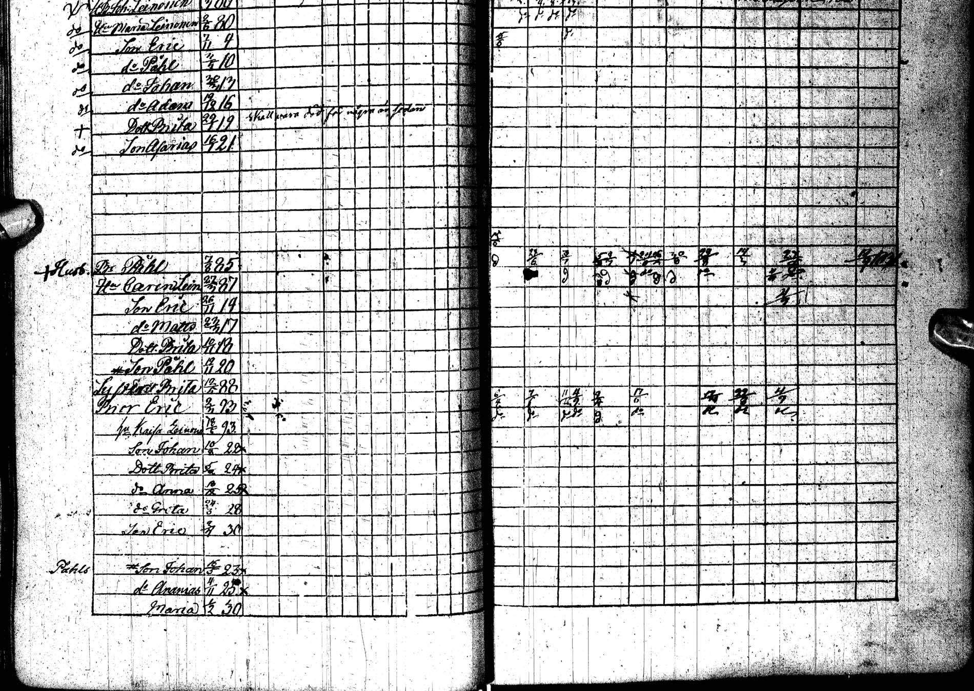 [ ../kirjat/Kirkonkirjat/paltamo/rippikirja_1823-1831_ik183-184/kuvat/53.jpg ]
