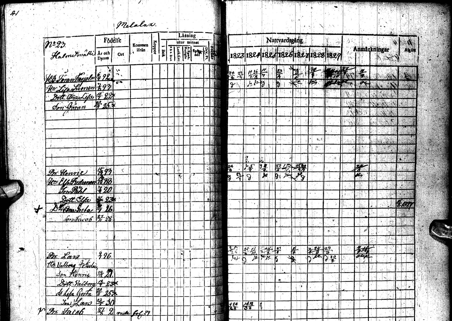 [ ../kirjat/Kirkonkirjat/paltamo/rippikirja_1823-1831_ik183-184/kuvat/55.jpg ]