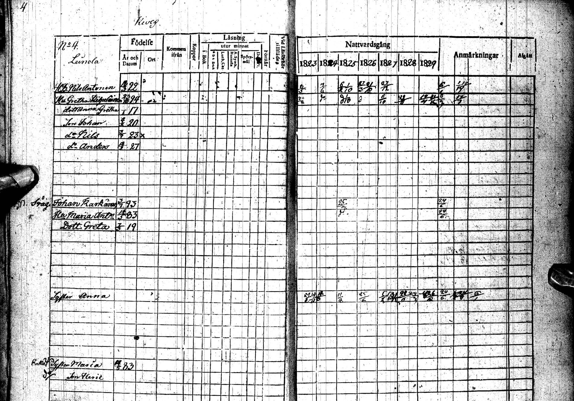 [ ../kirjat/Kirkonkirjat/paltamo/rippikirja_1823-1831_ik183-184/kuvat/6.jpg ]