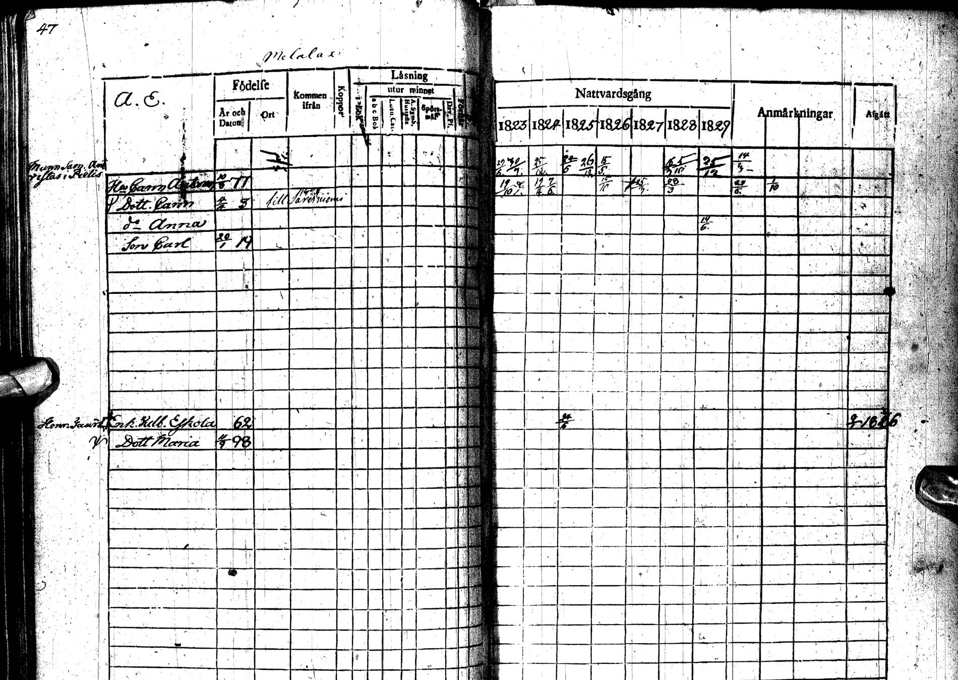 [ ../kirjat/Kirkonkirjat/paltamo/rippikirja_1823-1831_ik183-184/kuvat/63.jpg ]