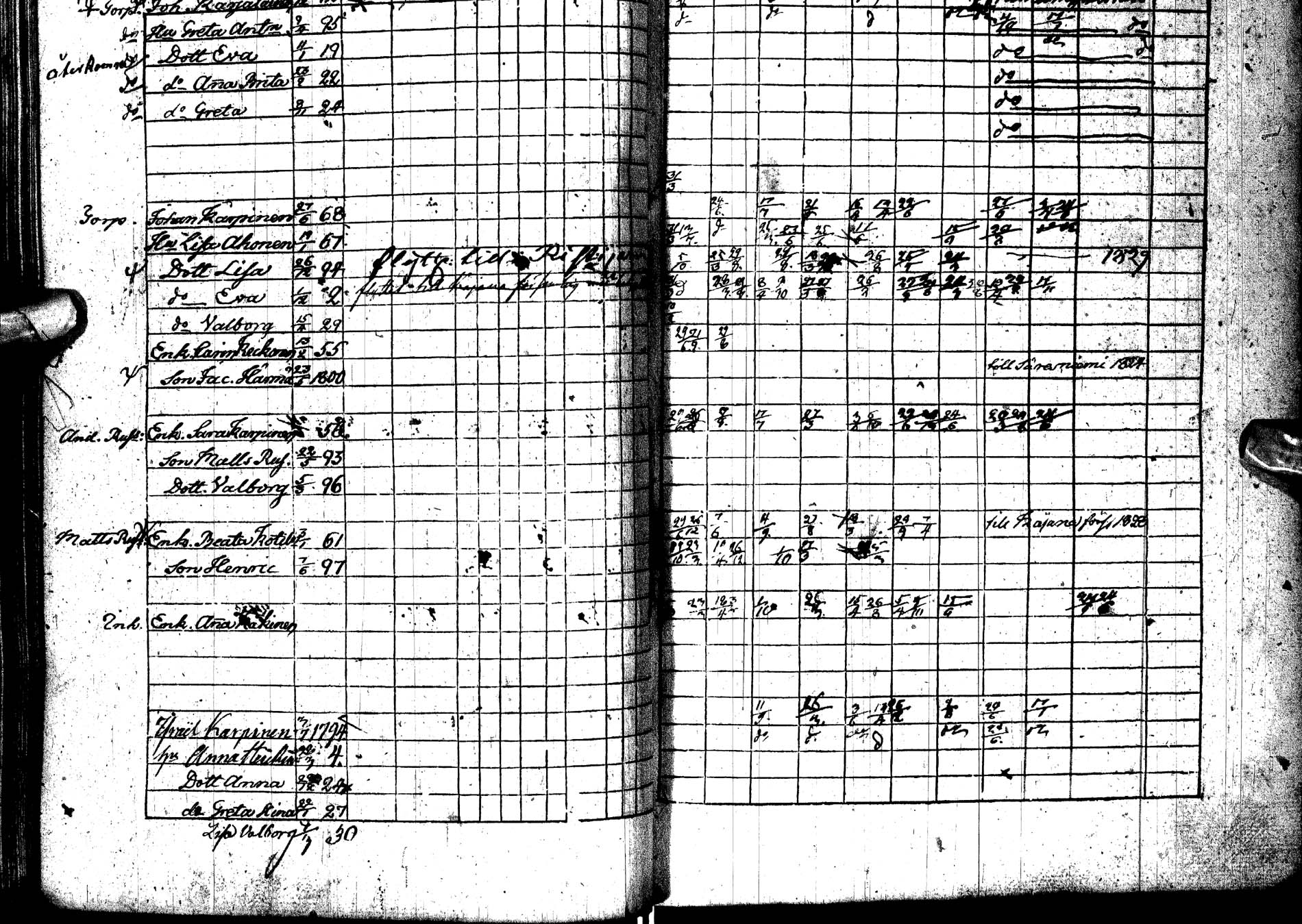 [ ../kirjat/Kirkonkirjat/paltamo/rippikirja_1823-1831_ik183-184/kuvat/67.jpg ]