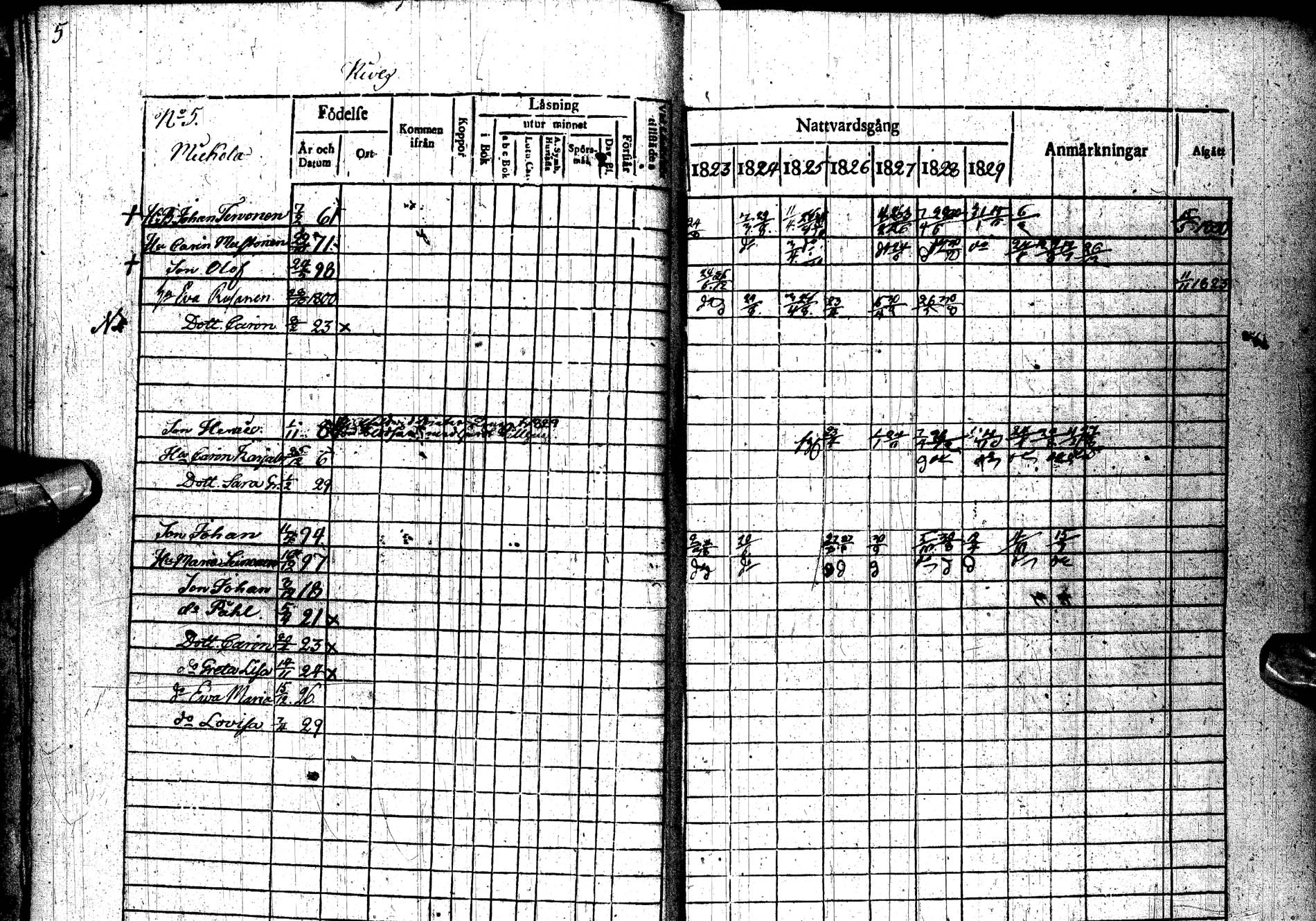 [ ../kirjat/Kirkonkirjat/paltamo/rippikirja_1823-1831_ik183-184/kuvat/7.jpg ]