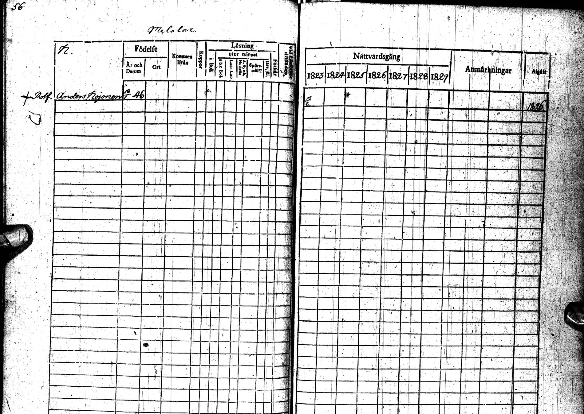 [ ../kirjat/Kirkonkirjat/paltamo/rippikirja_1823-1831_ik183-184/kuvat/77.jpg ]