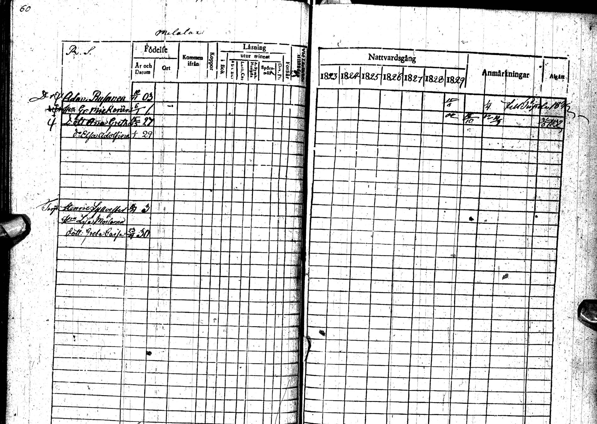 [ ../kirjat/Kirkonkirjat/paltamo/rippikirja_1823-1831_ik183-184/kuvat/81.jpg ]